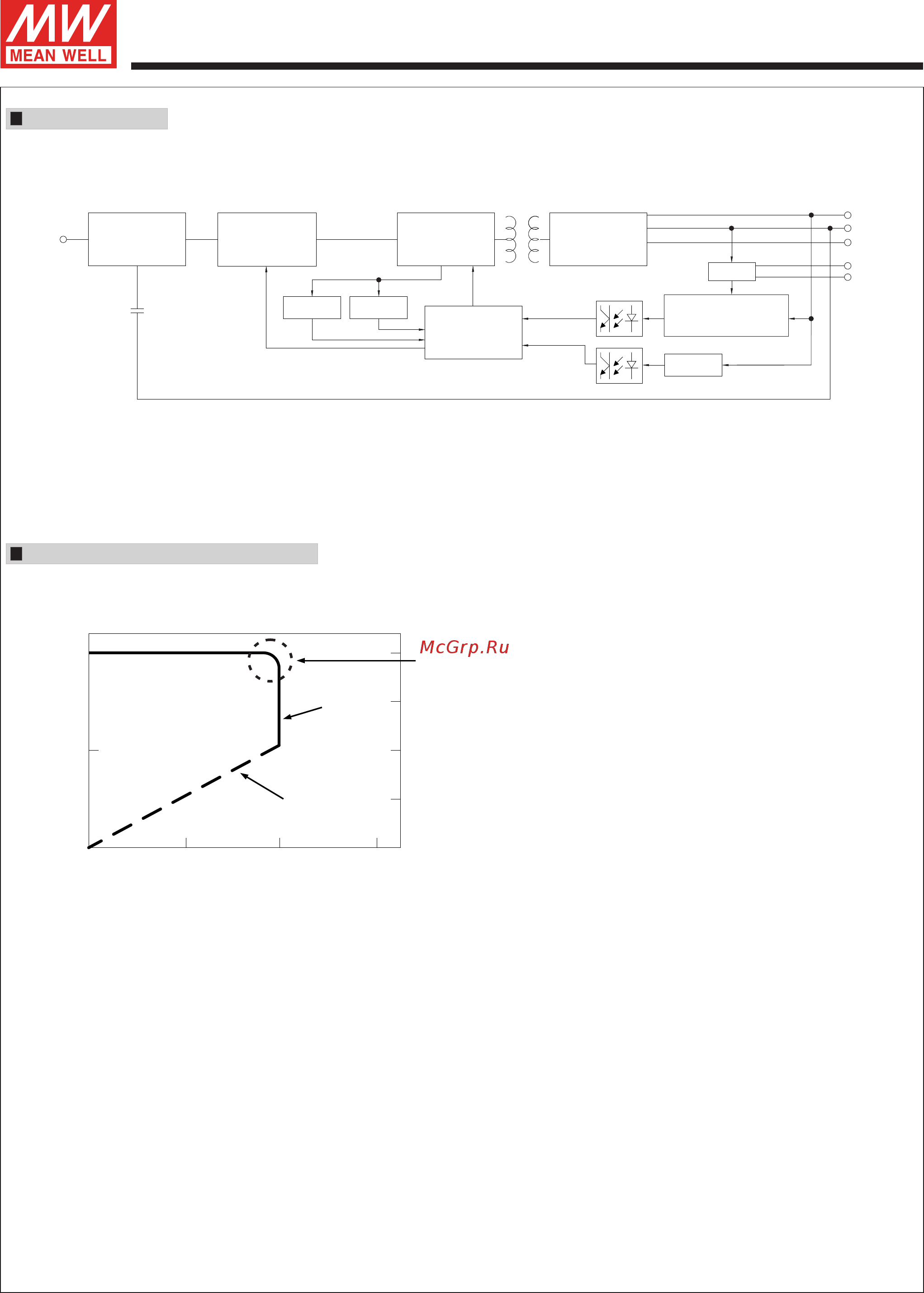 MEAN WELL NPF-120D-15BE [3/7] Npf 120d