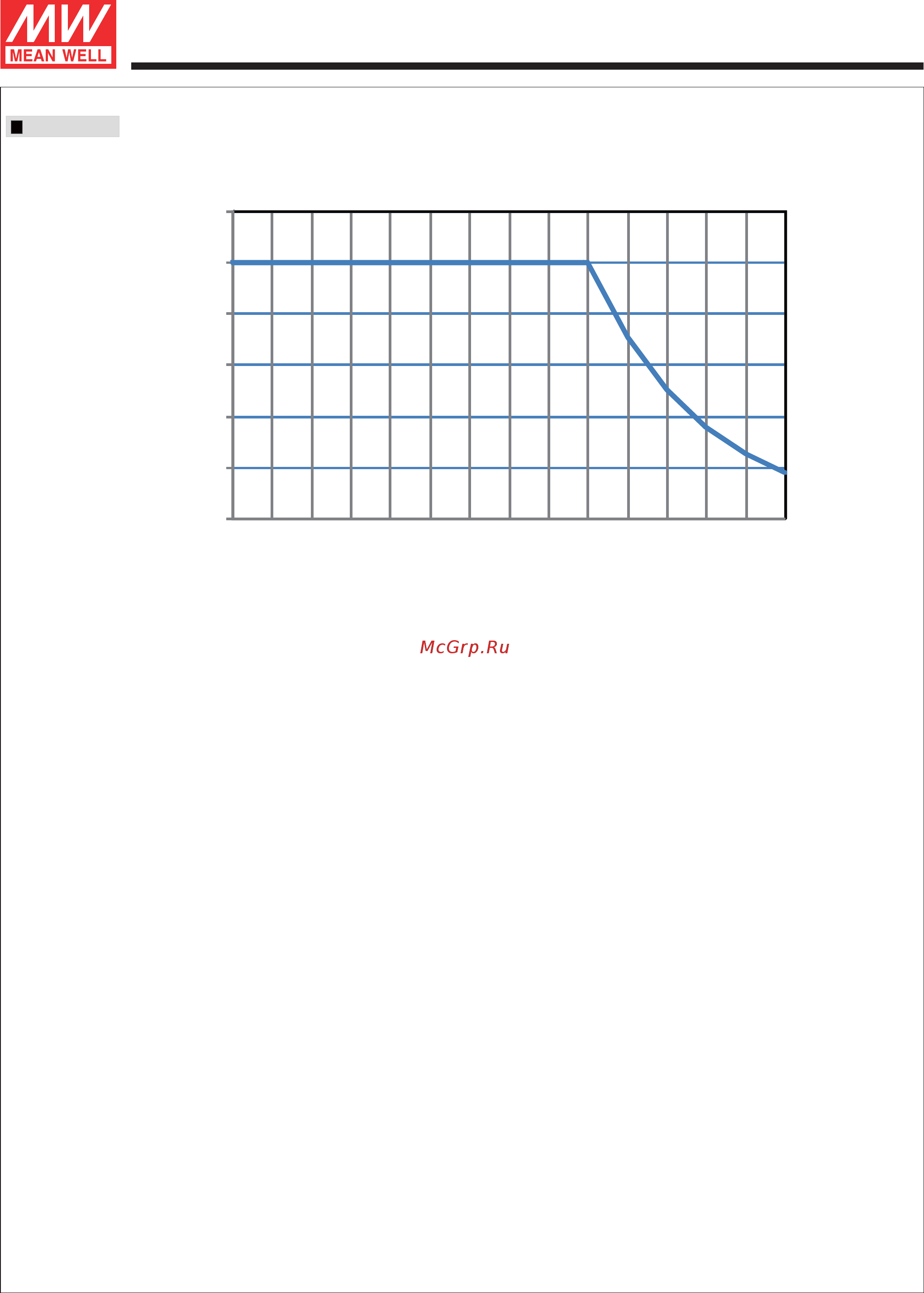 MEAN WELL NPF-120D-12BE [6/7] Npf 120