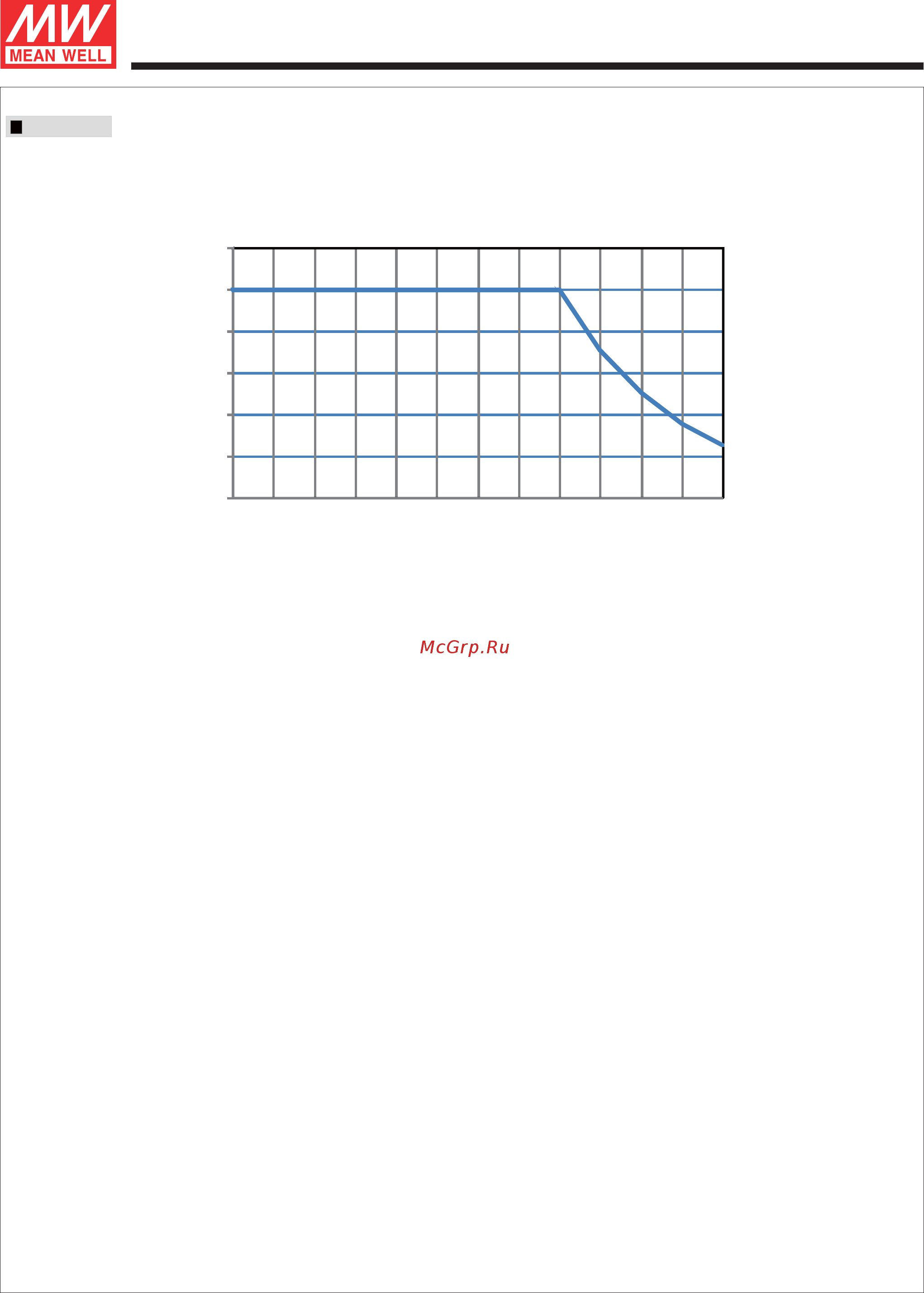 MEAN WELL NPF-40-15 [5/6] Series