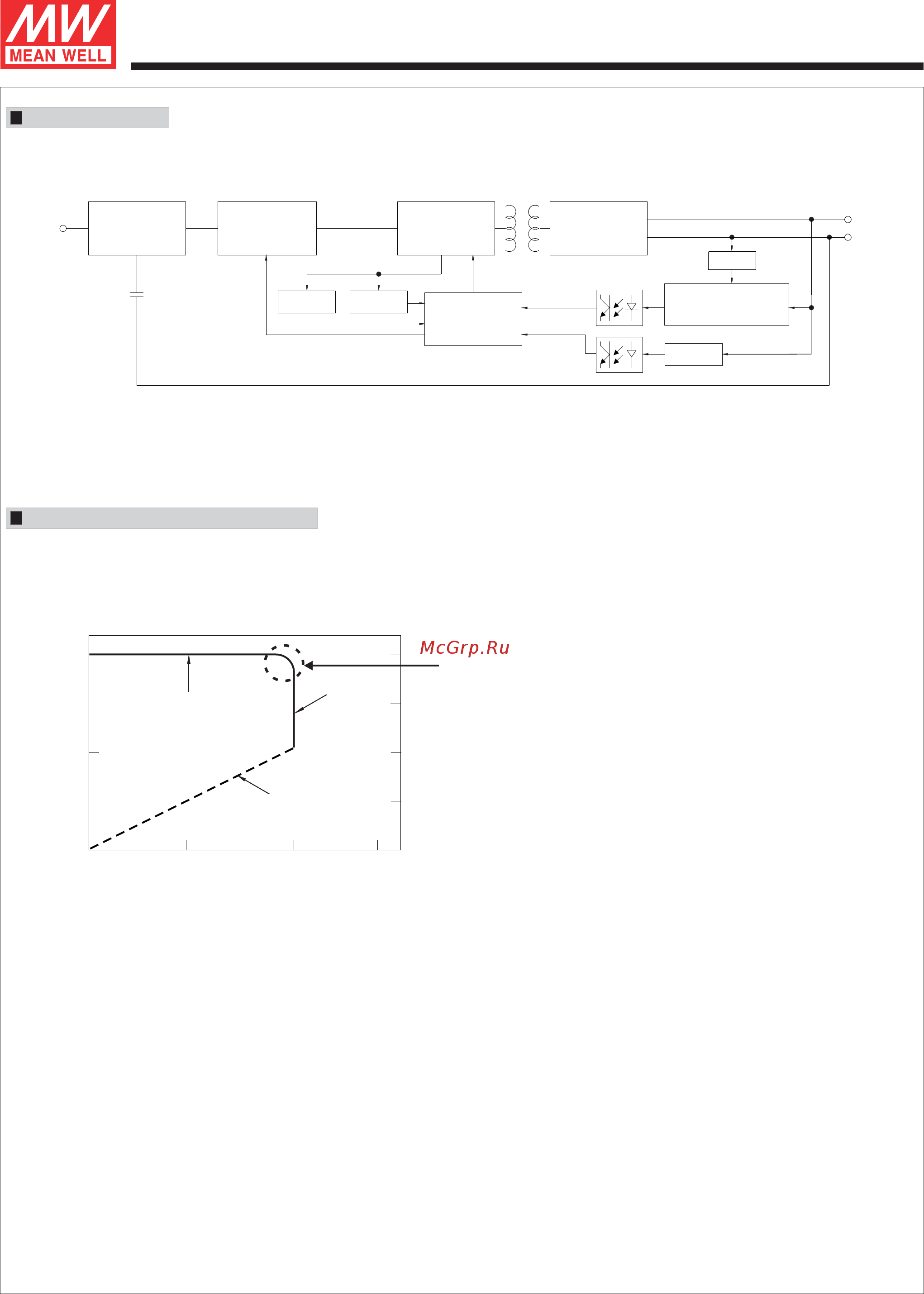 MEAN WELL NPF-60-42 [3/6] Series