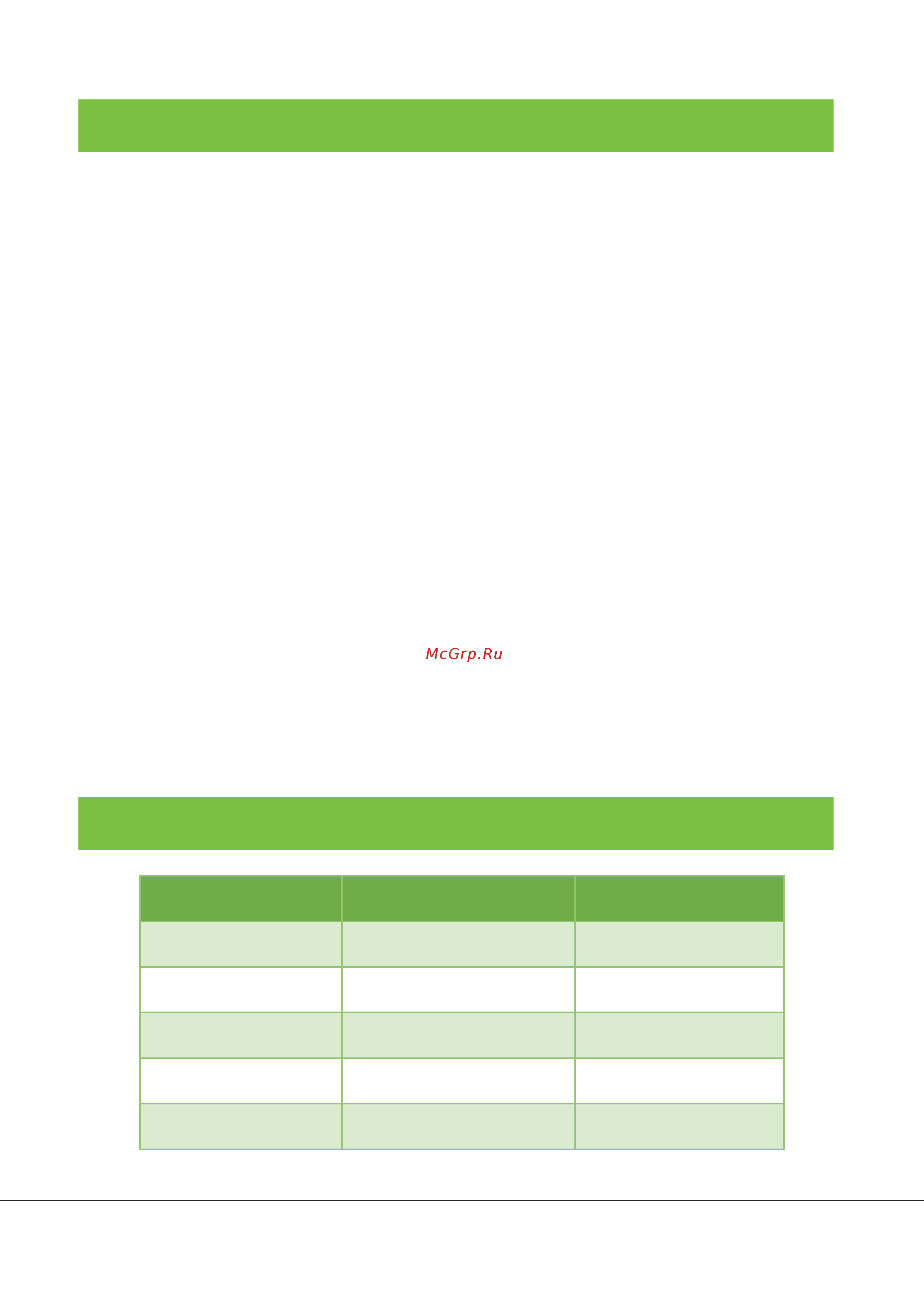 Zkteco Plock 1 [6/6] Trouble removal