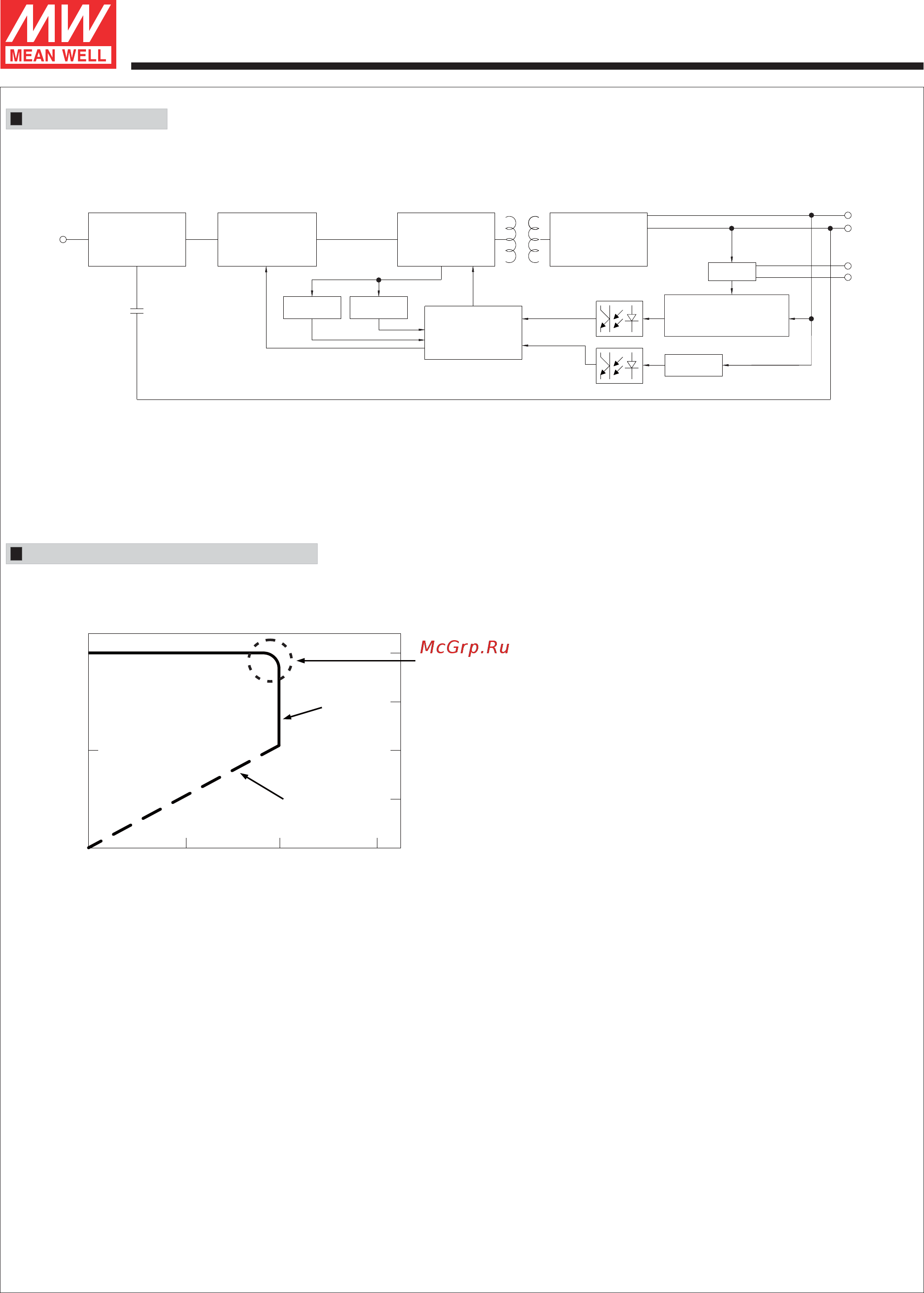 MEAN WELL NPF-60D-24 [3/7] Npf 60