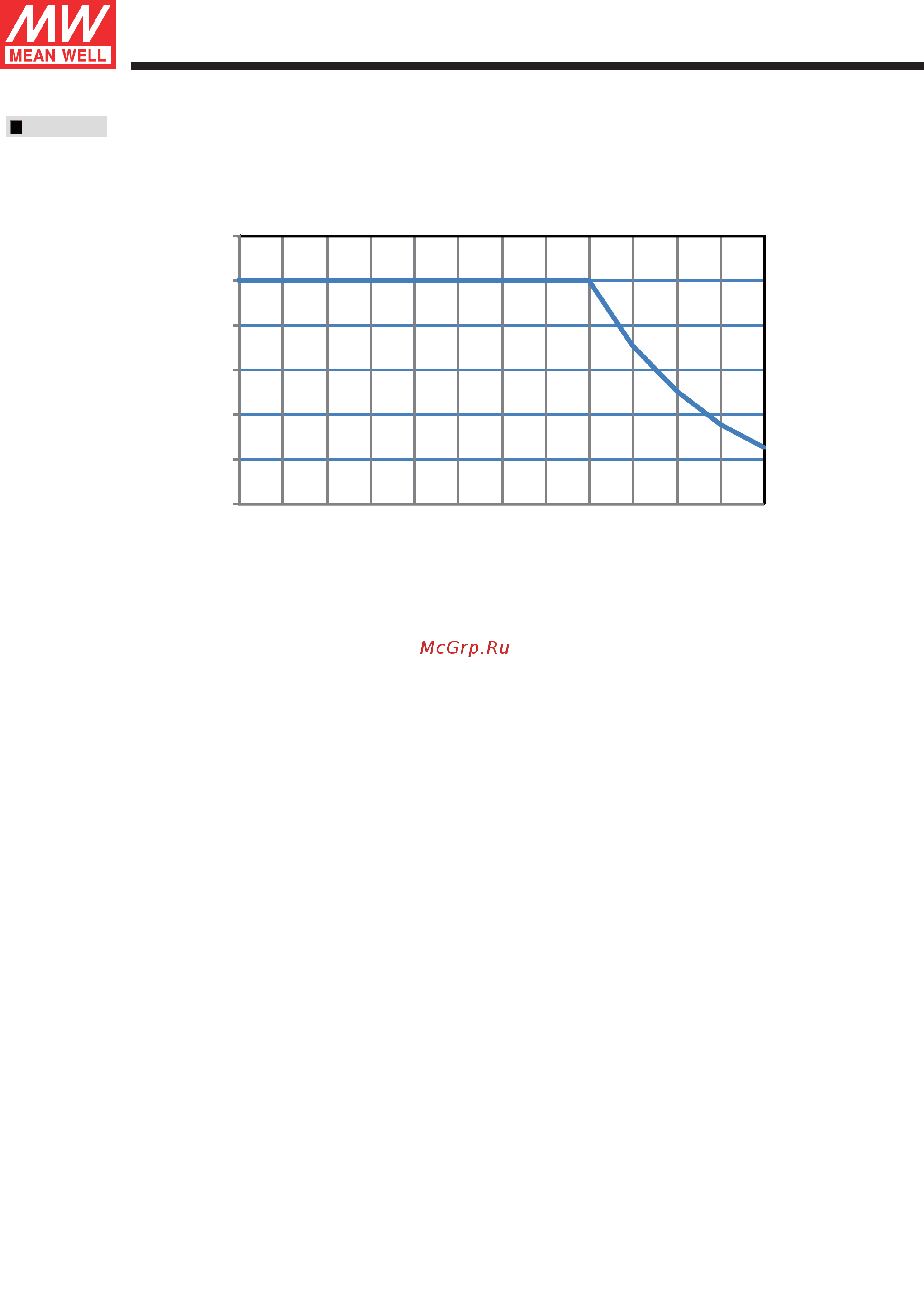 MEAN WELL NPF-60D-24 [6/7] Npf 60