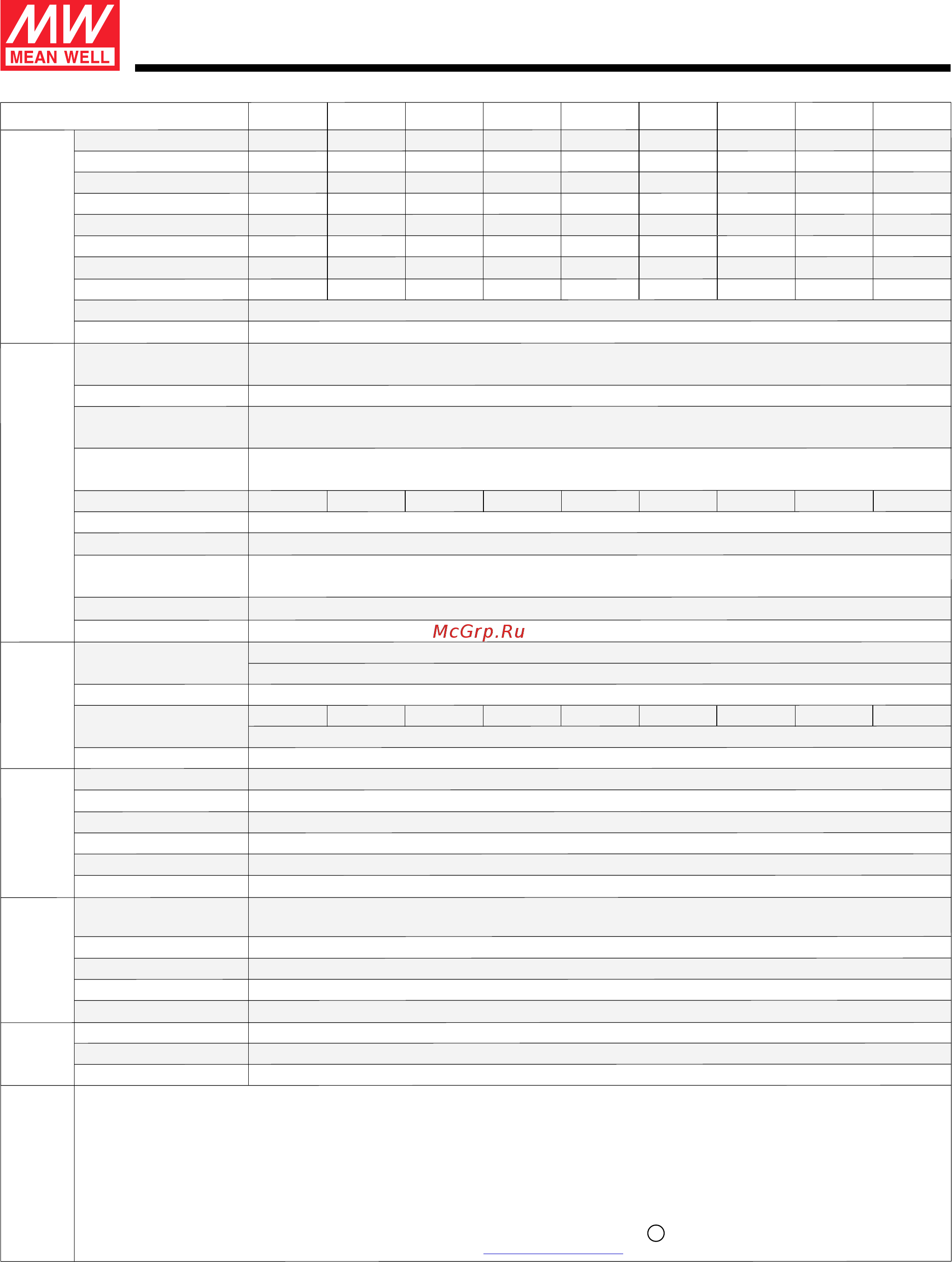 MEAN WELL NPF-90-15 [2/6] Series