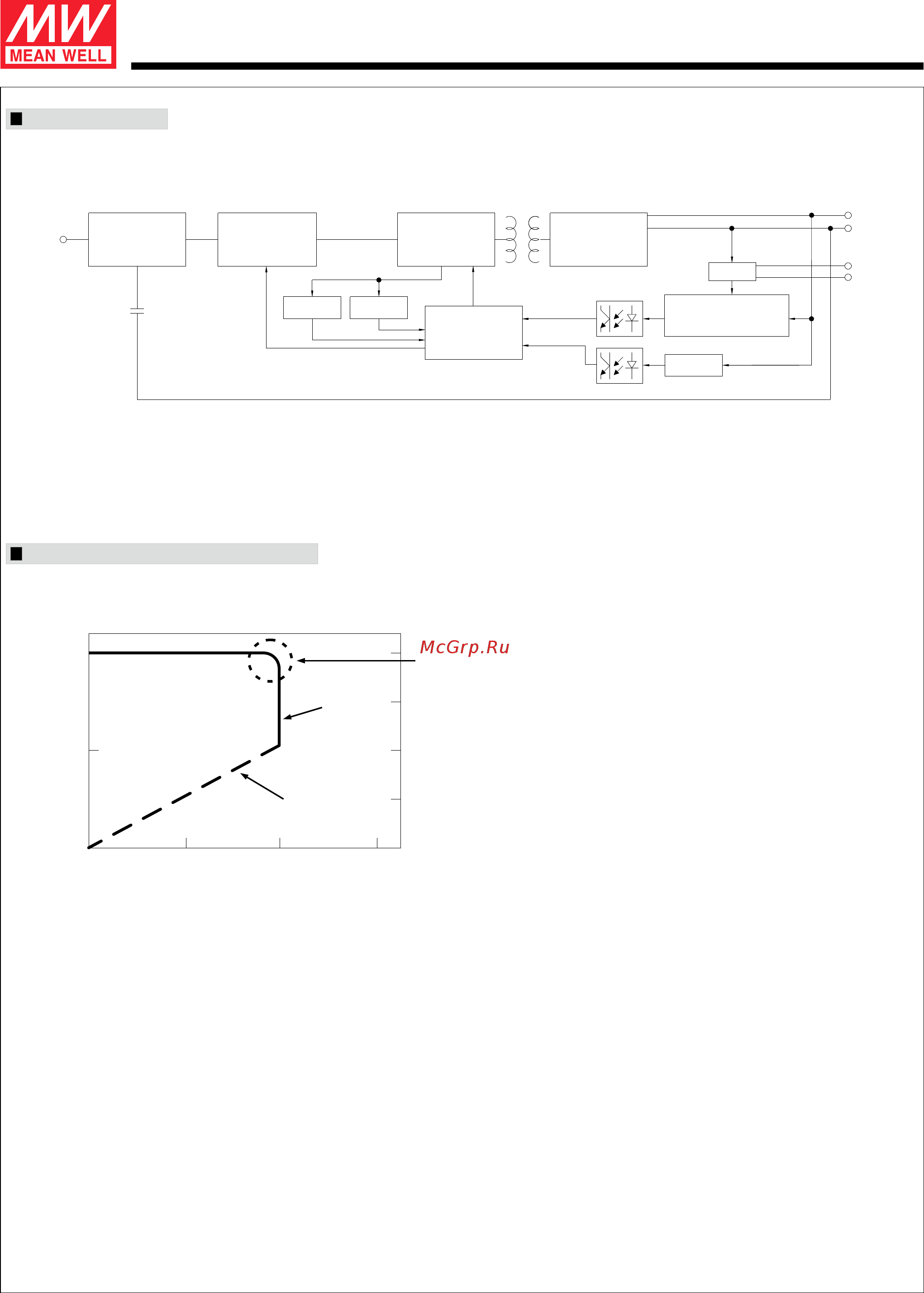 MEAN WELL NPF-90D-20 [3/7] Npf 90