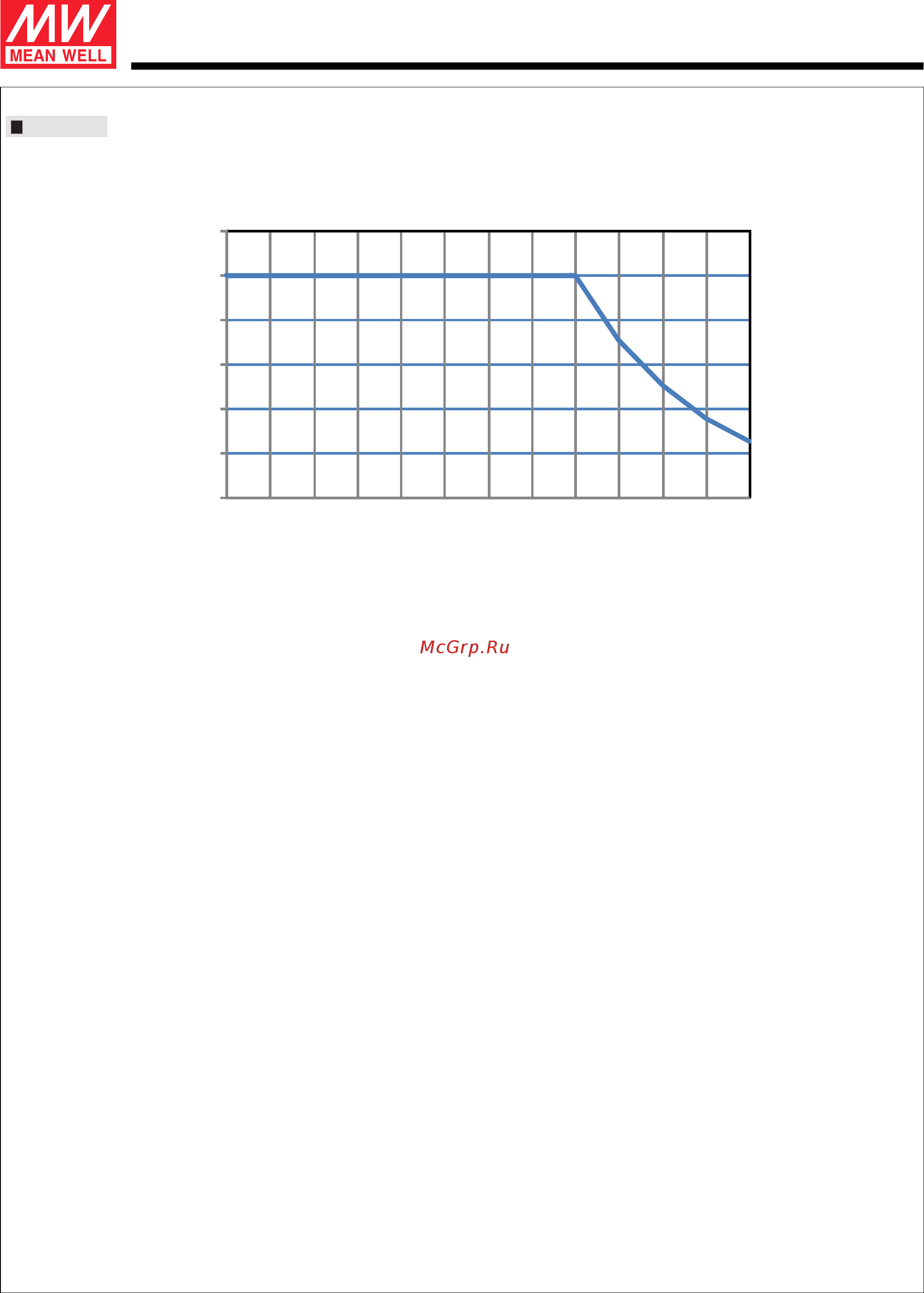 MEAN WELL NPF-90D-20 [6/7] Npf 90