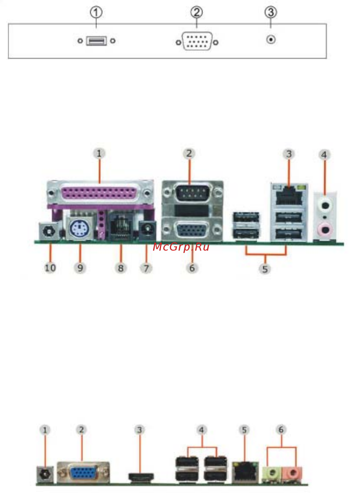 Zkteco ZKD17 [5/19] Ports description