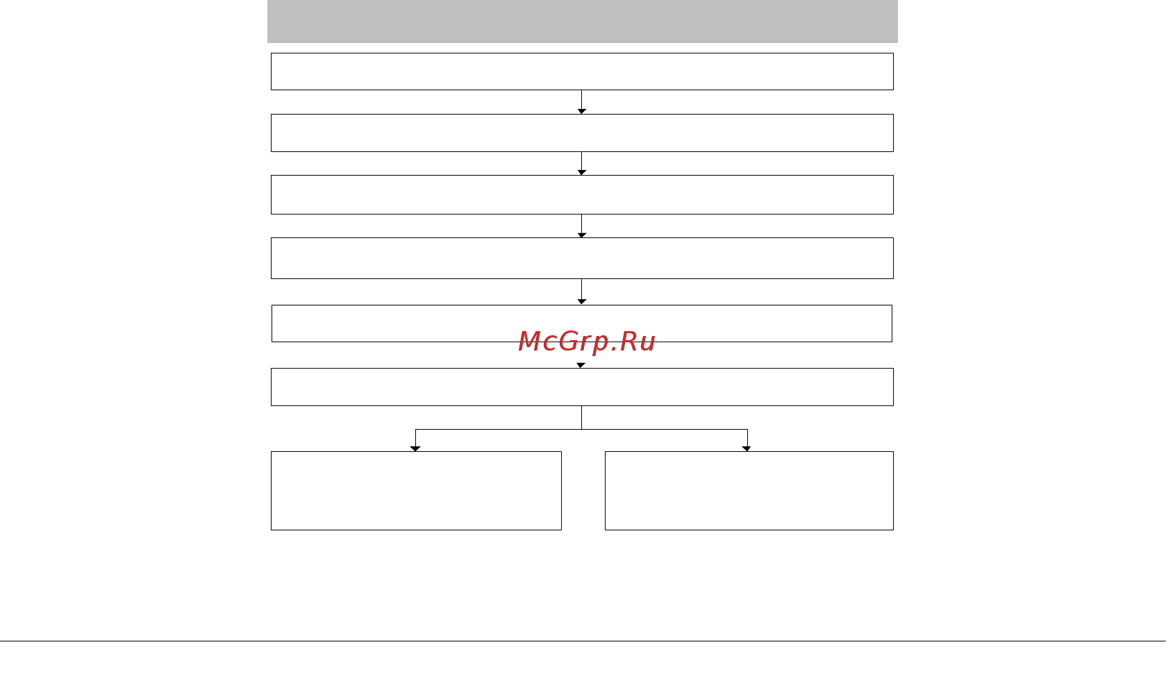Zkteco AL10B [16/24] Register normal user