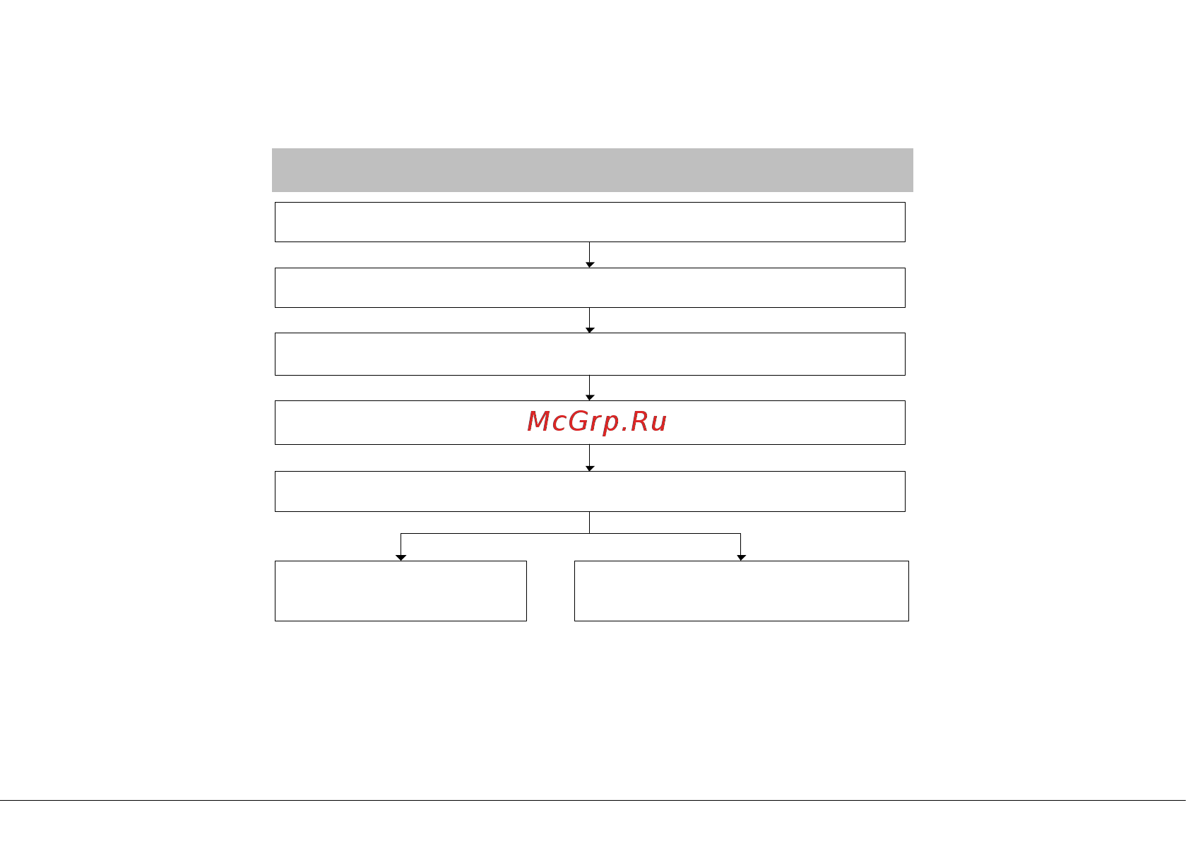 Zkteco AL10B [18/24] Delete normal user