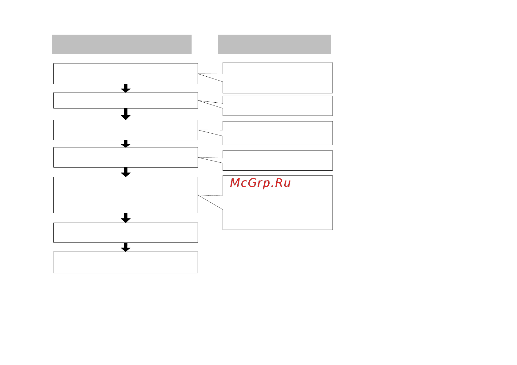 Zkteco ML10-ID [11/16] Registering temporary user