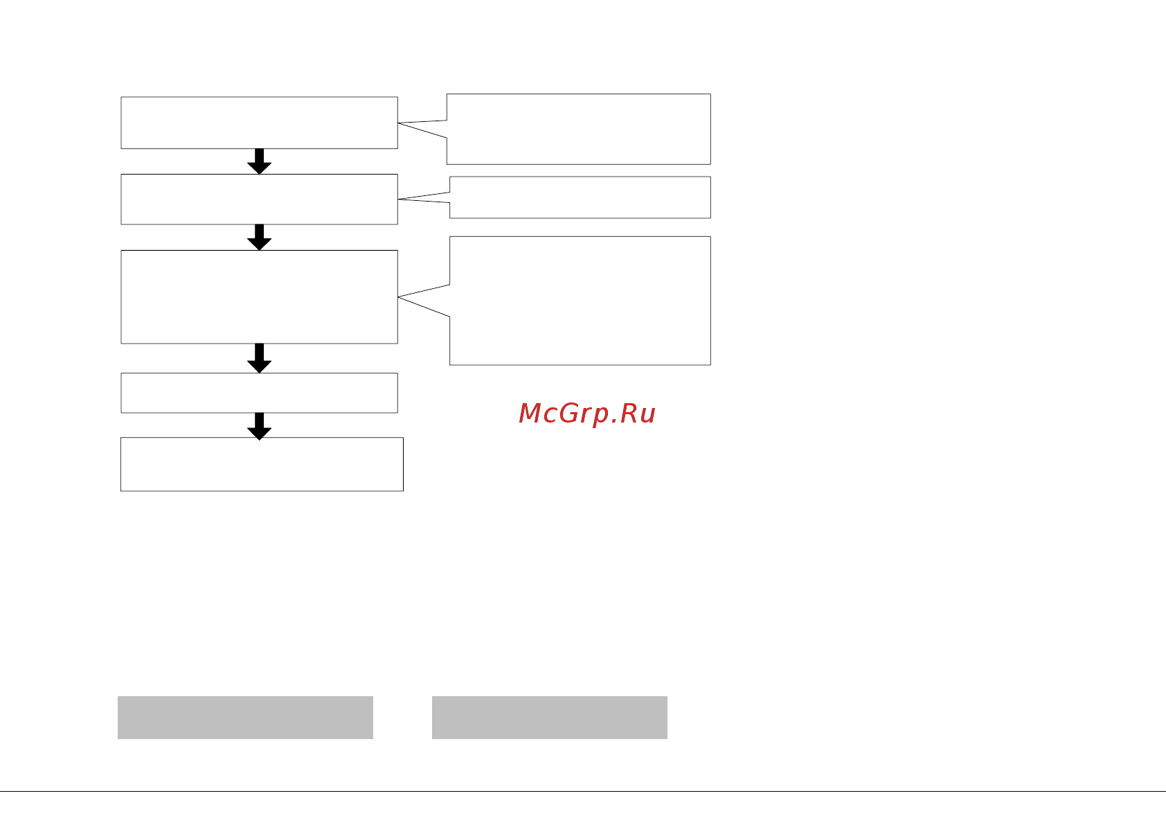 Zkteco ML10-ID [9/16] Registering other administrators