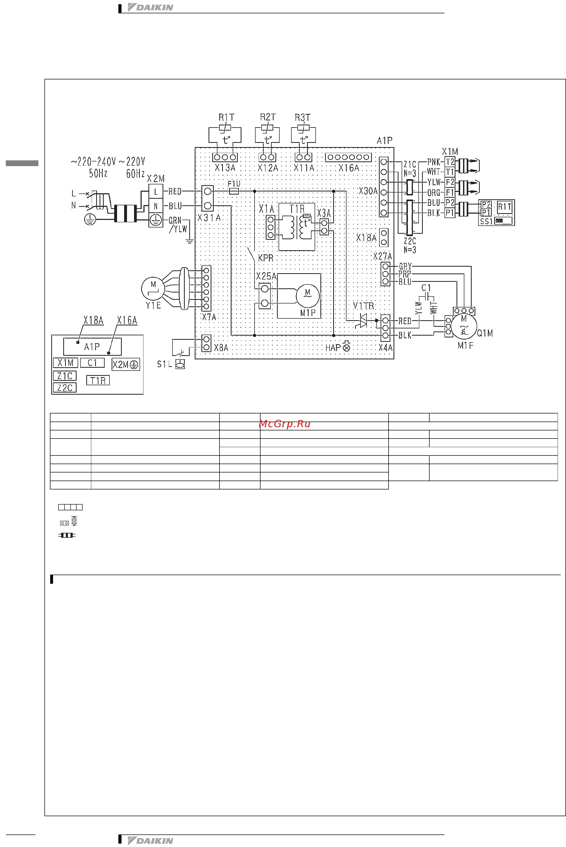 Daikin FXDQ50NBVE6 [12/15] Systems indoor units 10
