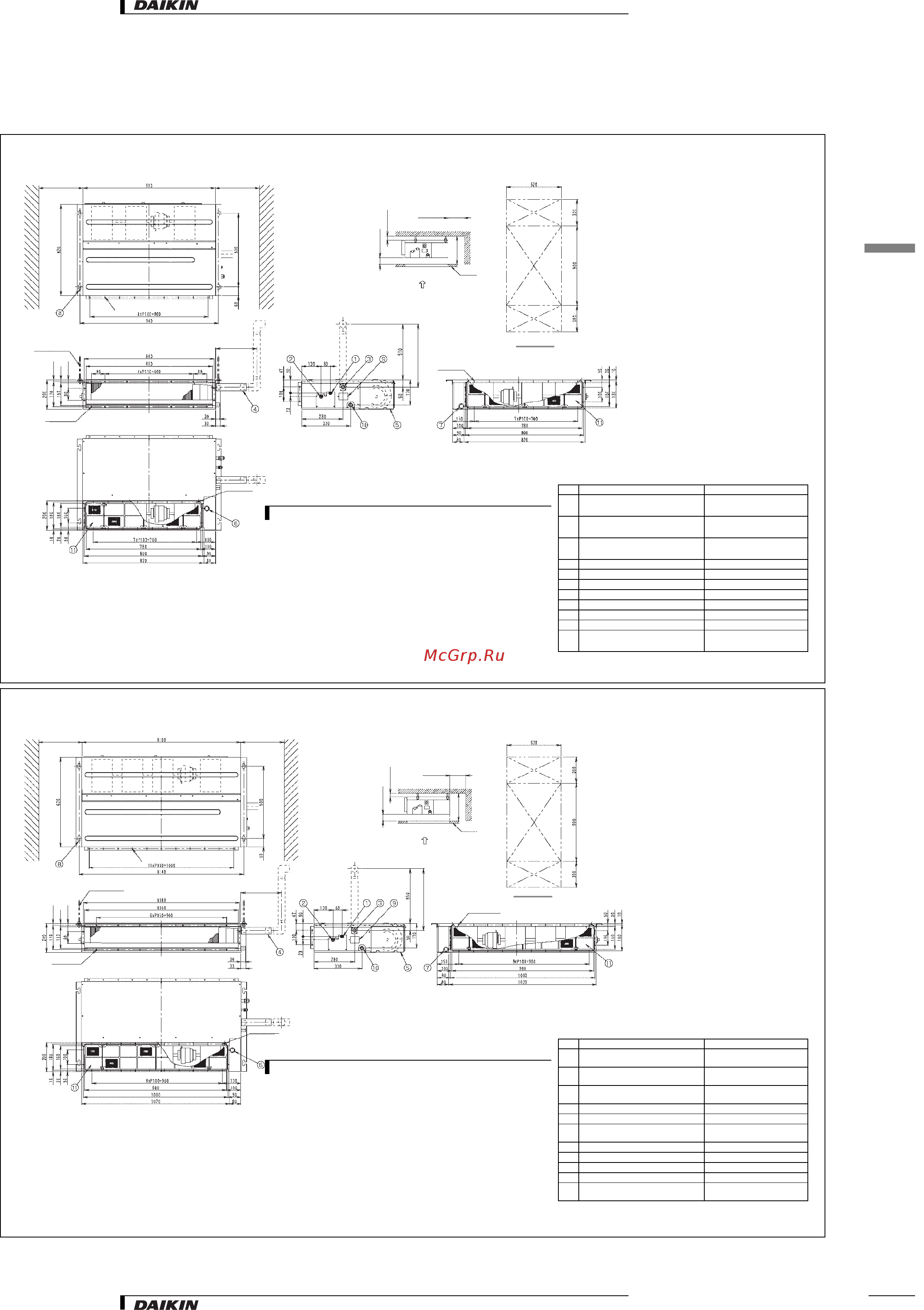 Daikin FXDQ50NVE [12/26] Чертеж в масштабе и центр тяжести