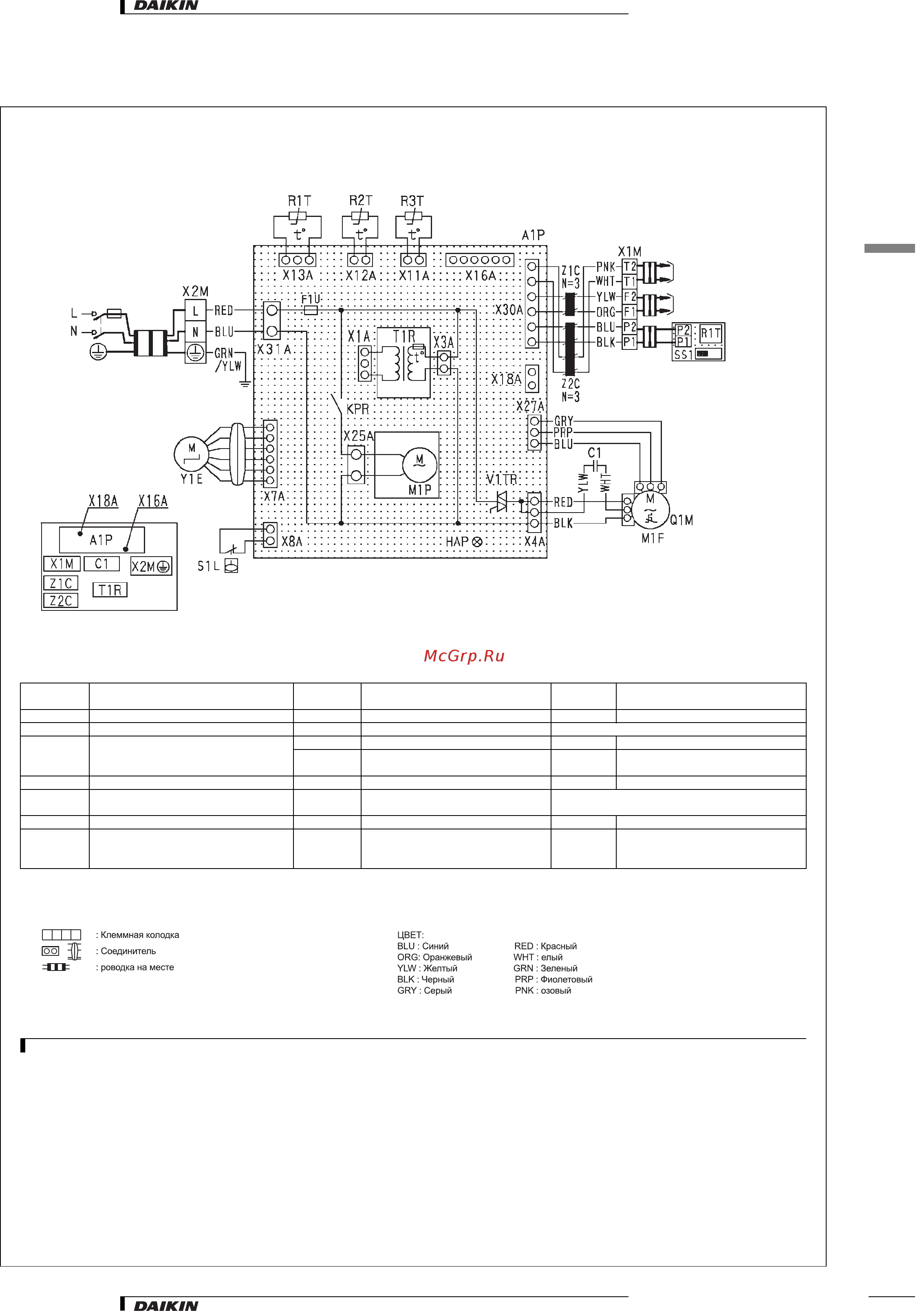 Daikin FXDQ32NVET [16/26] Монтажная схема