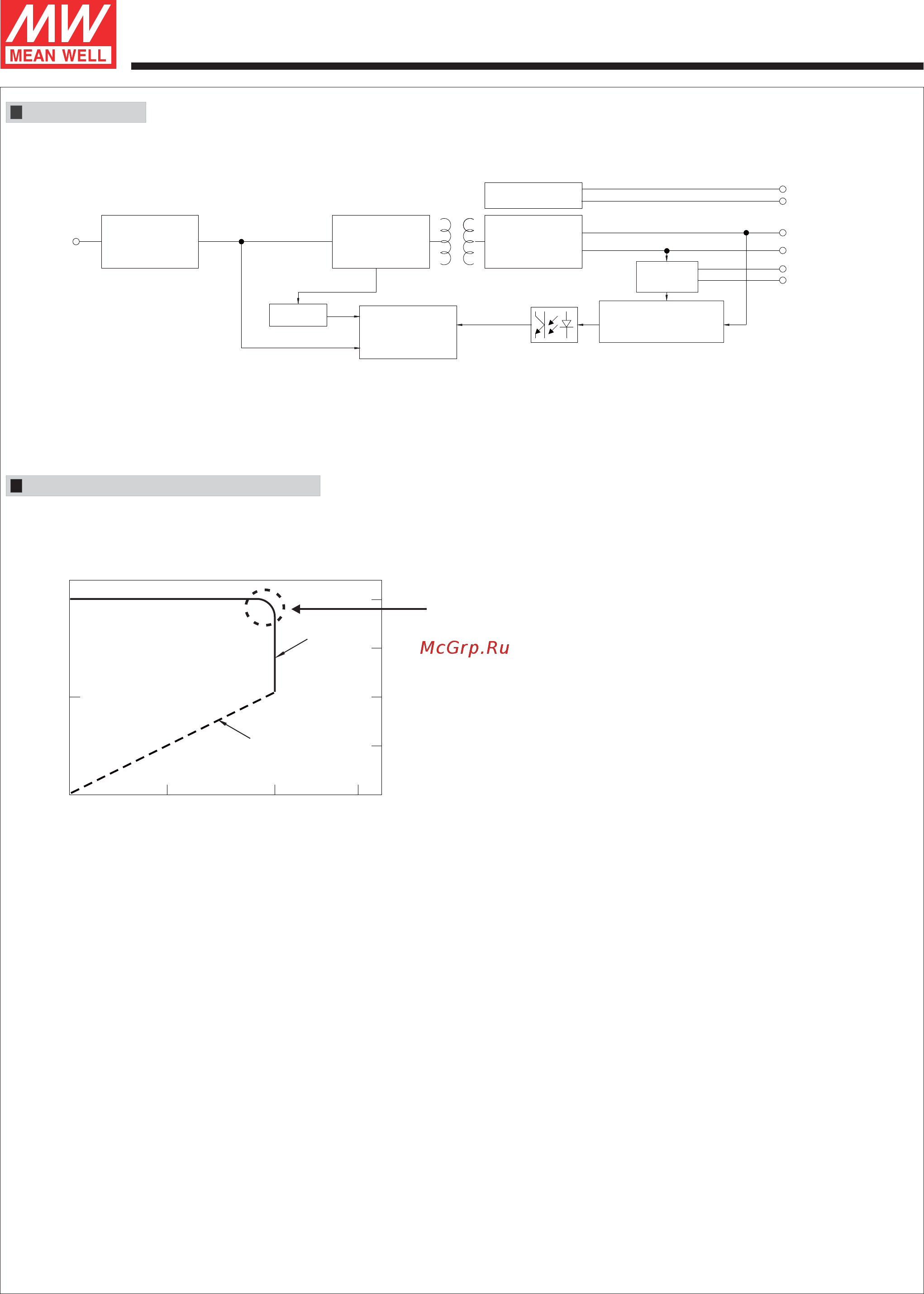MEAN WELL ODLC-45-350 [3/6] Odlc 4