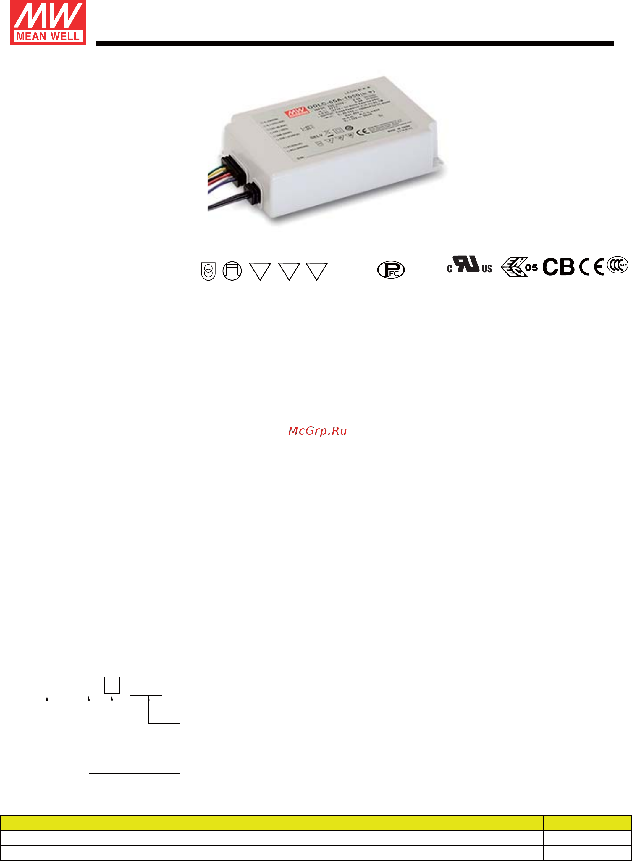 MEAN WELL ODLC-65-1400DA Datasheet онлайн