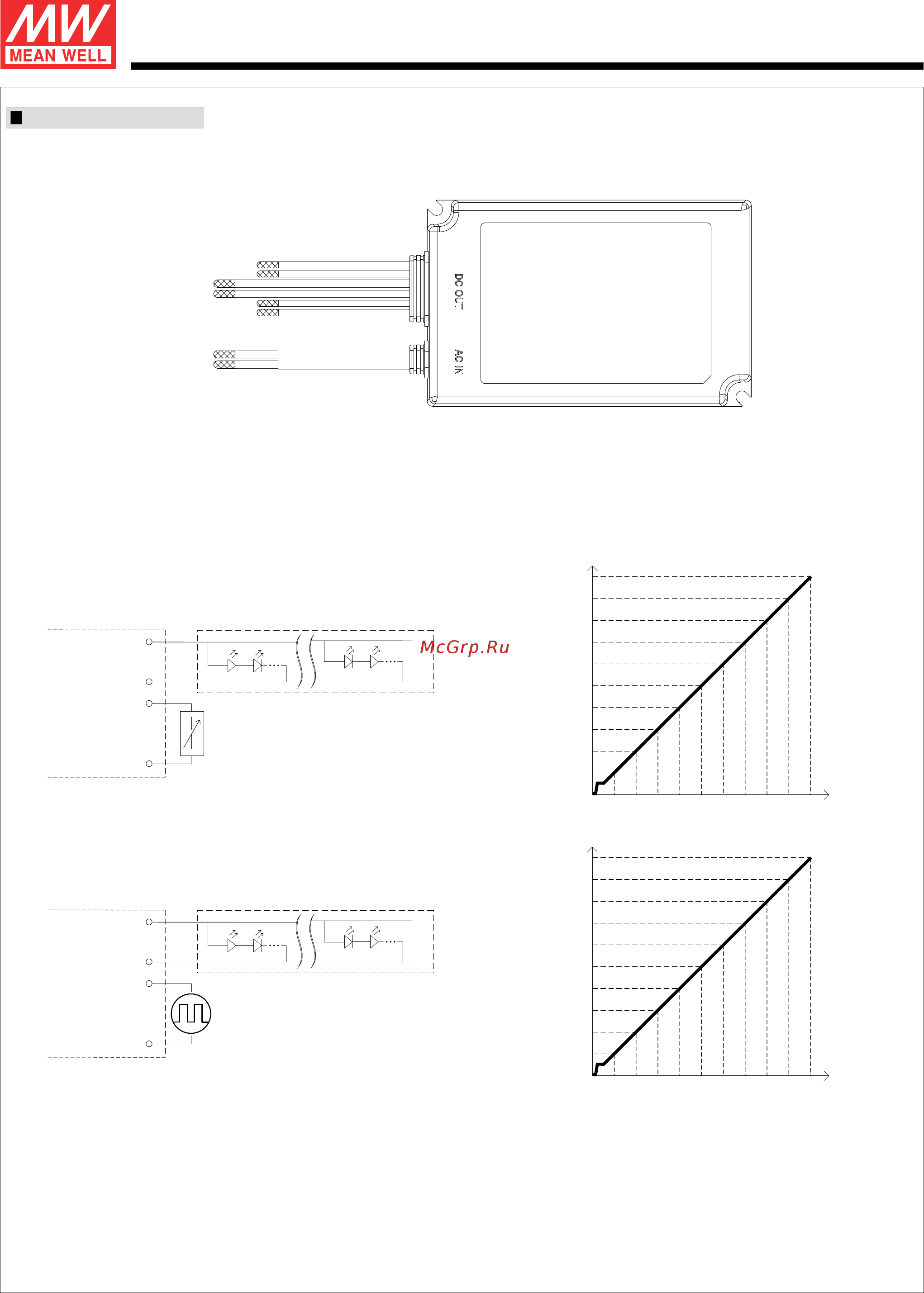 MEAN WELL ODLC-65-1400DA [4/6] Output current