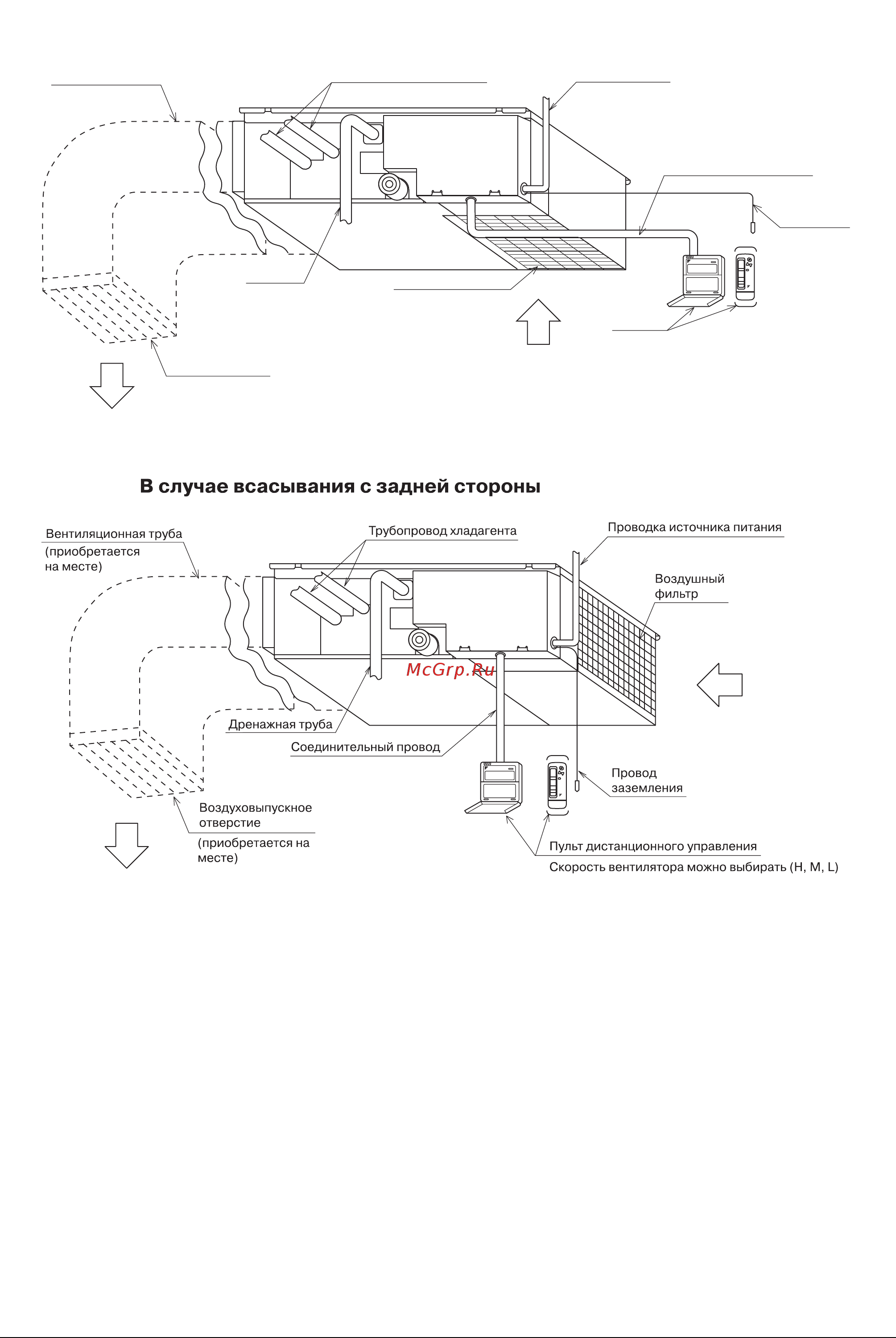 Daikin FXDQ15A3VEB [4/10] Русский