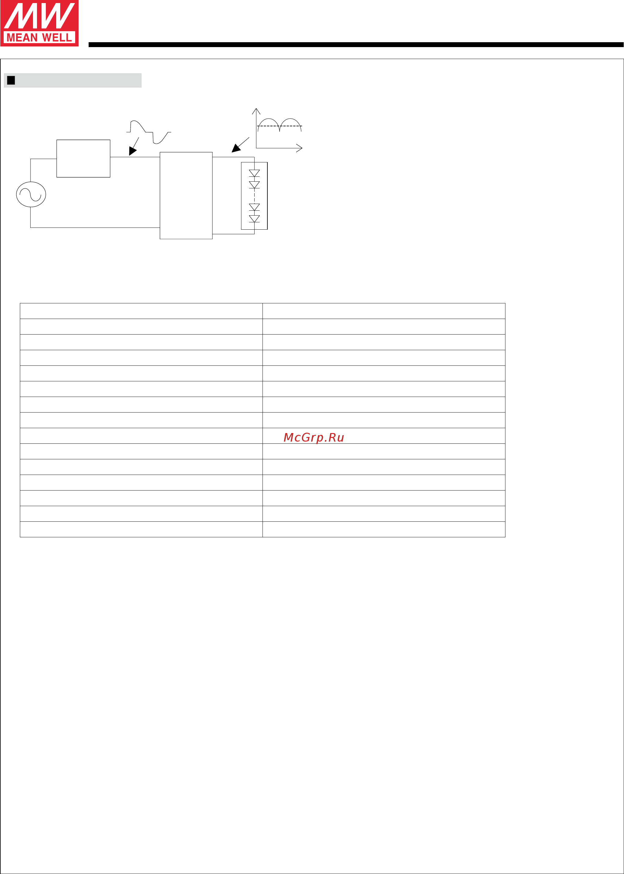 MEAN WELL PCD-16-1050B [4/4] Series