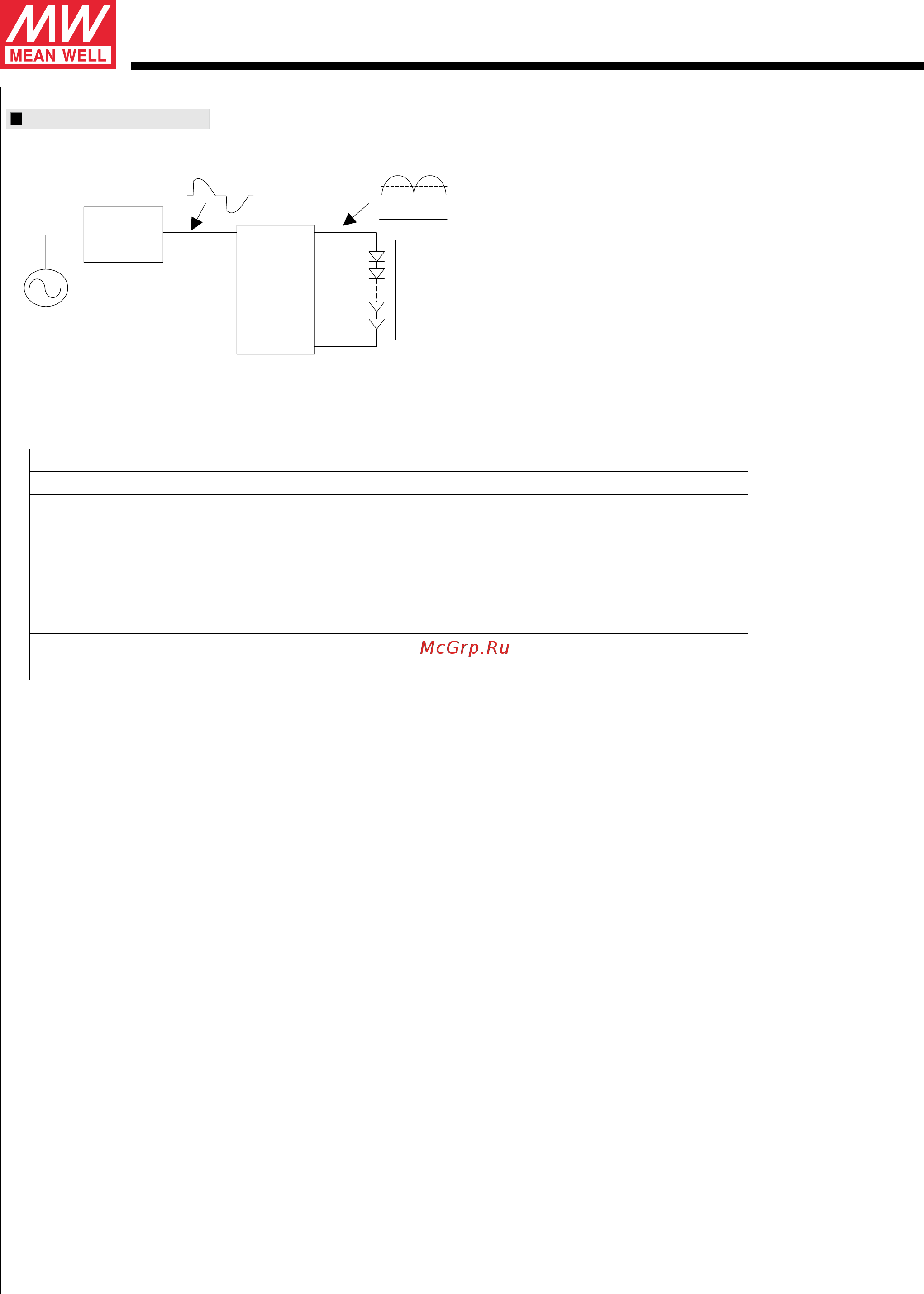 MEAN WELL PCD-40-1050B [4/4] Series