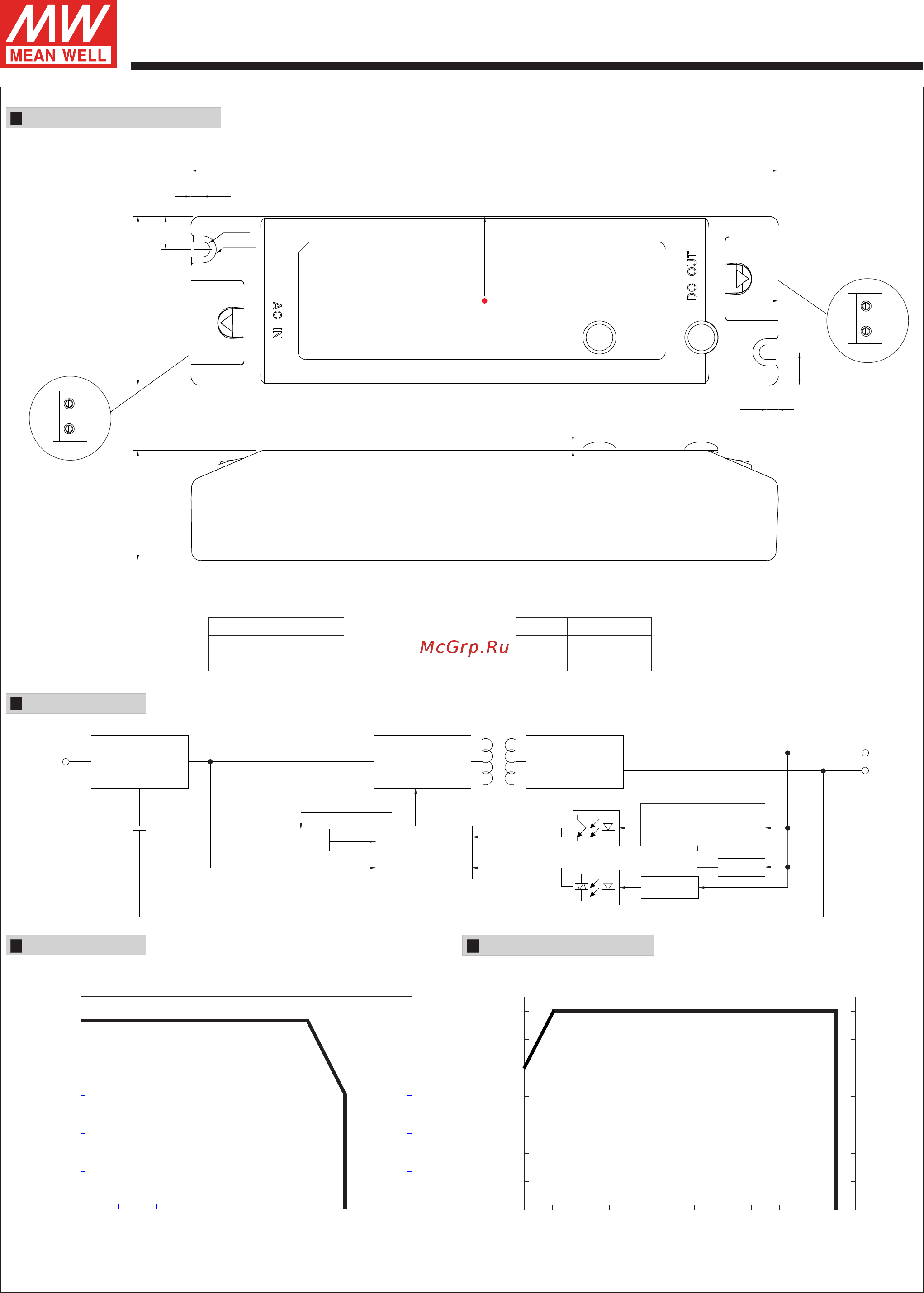 MEAN WELL PLC-30-36 [2/3] R2 2 r2 2 r6
