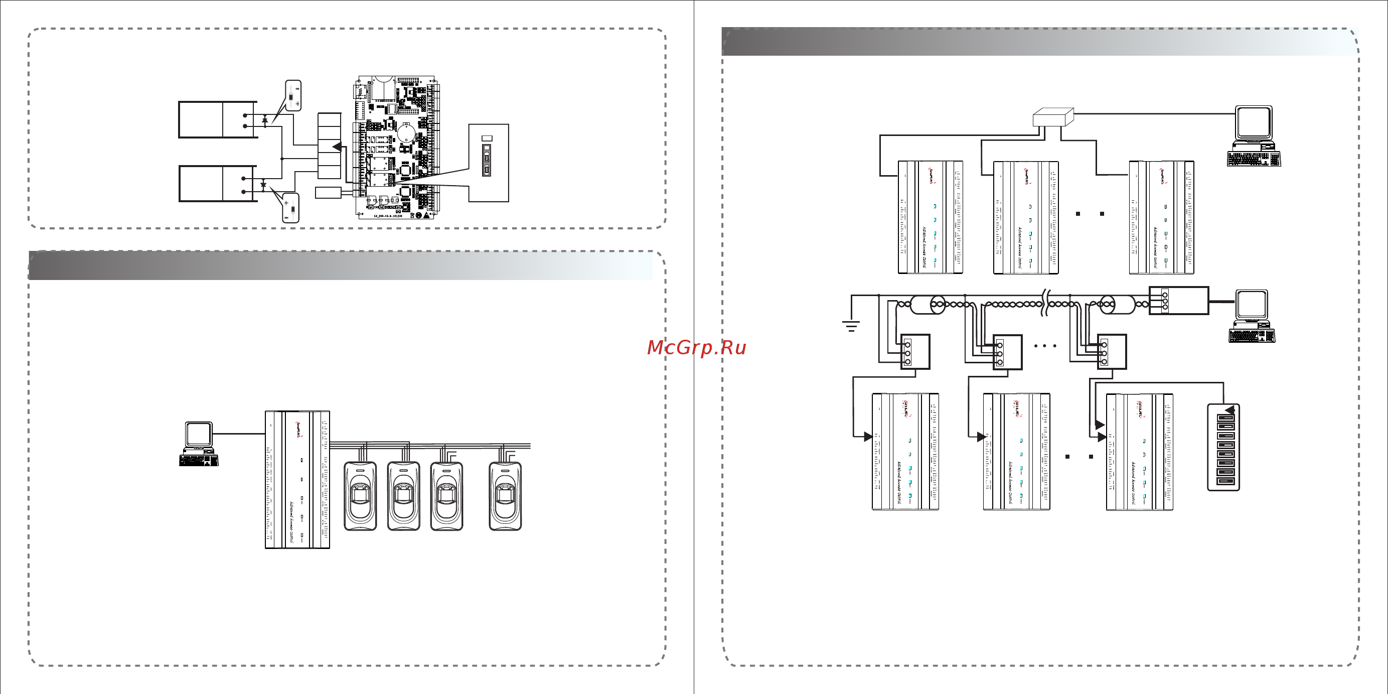 Zkteco InBio-260 [3/3] Свитч