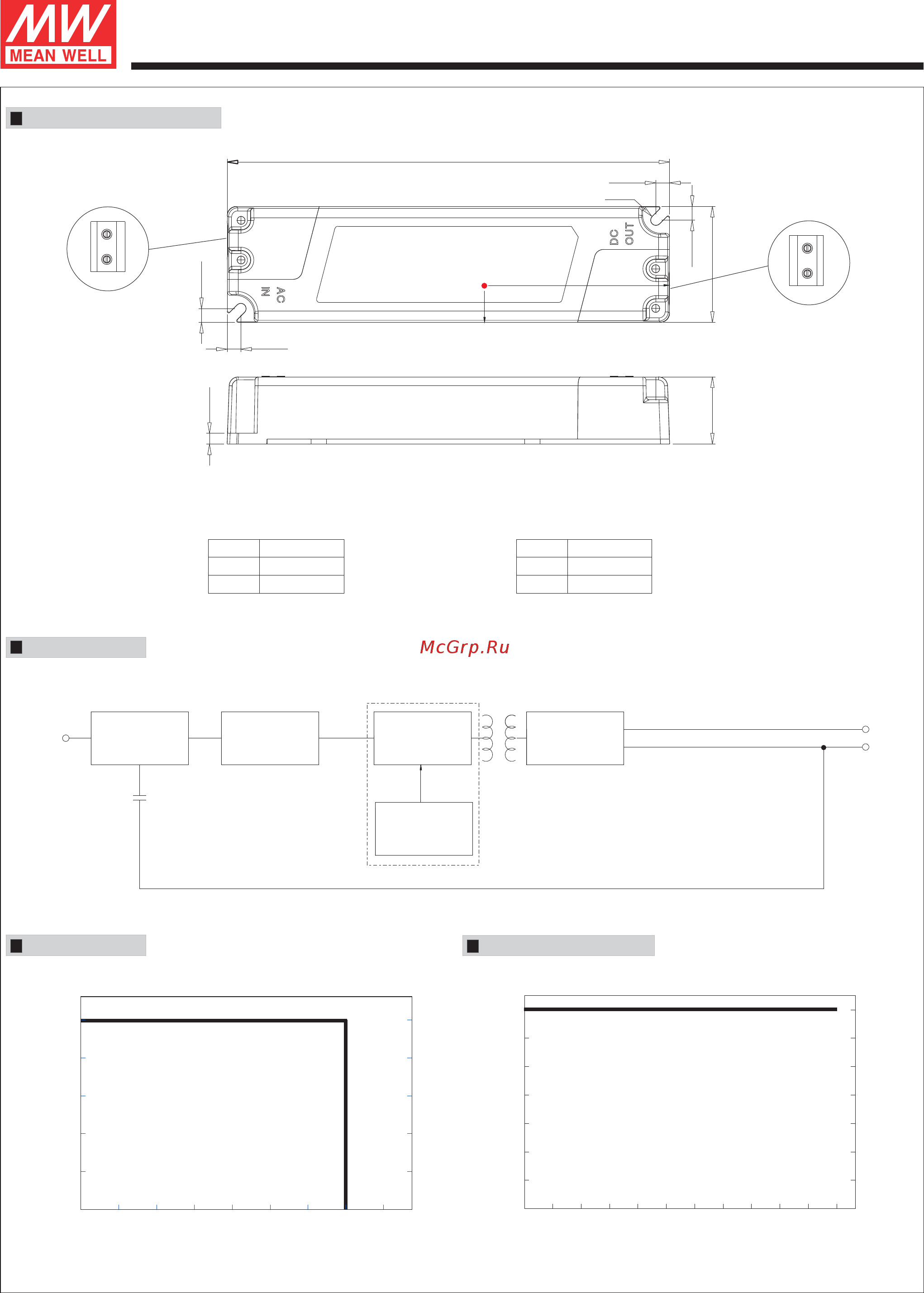 MEAN WELL PLM-12E-350 [3/4] Series
