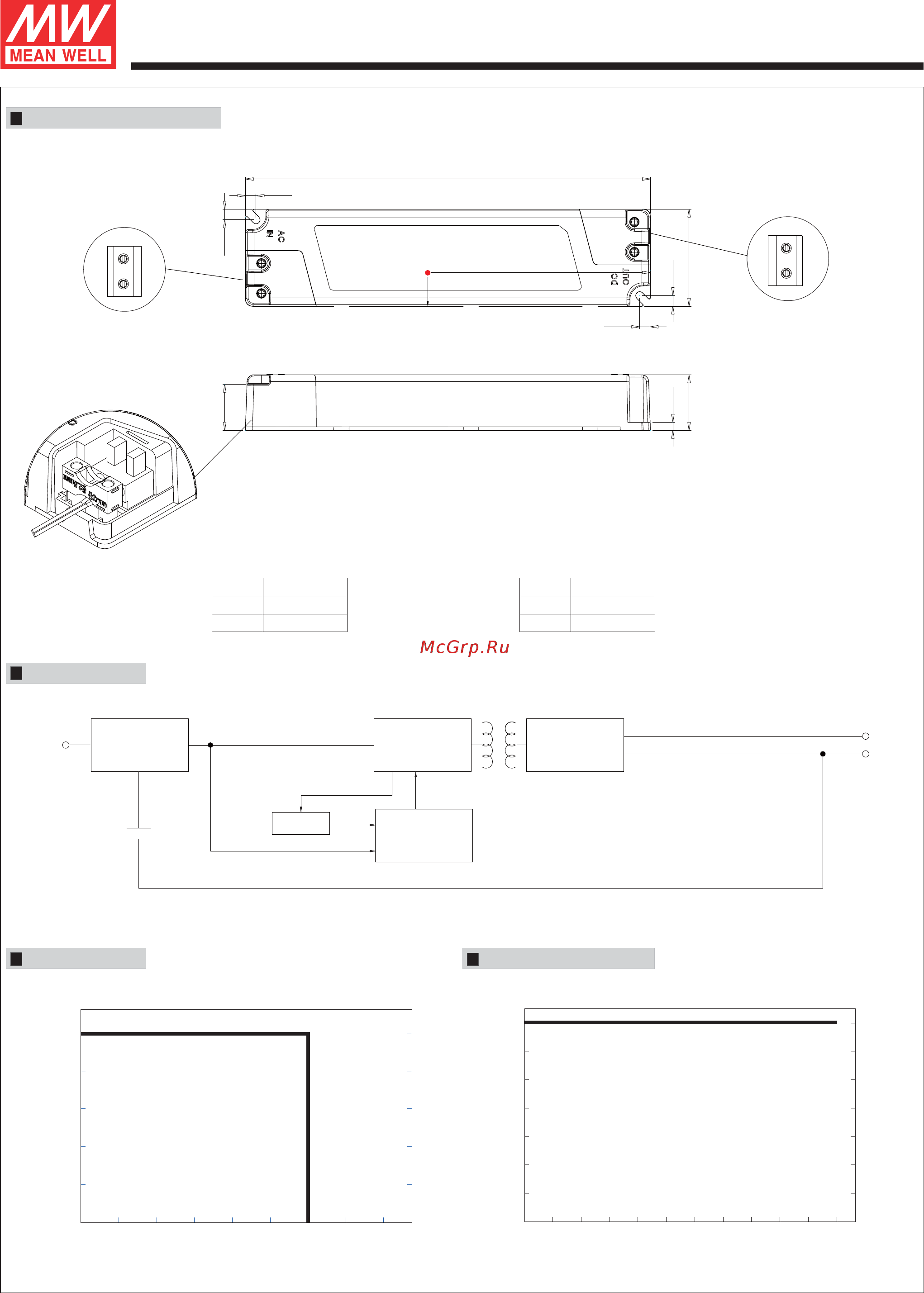 MEAN WELL PLM-40E-500 [3/4] T case