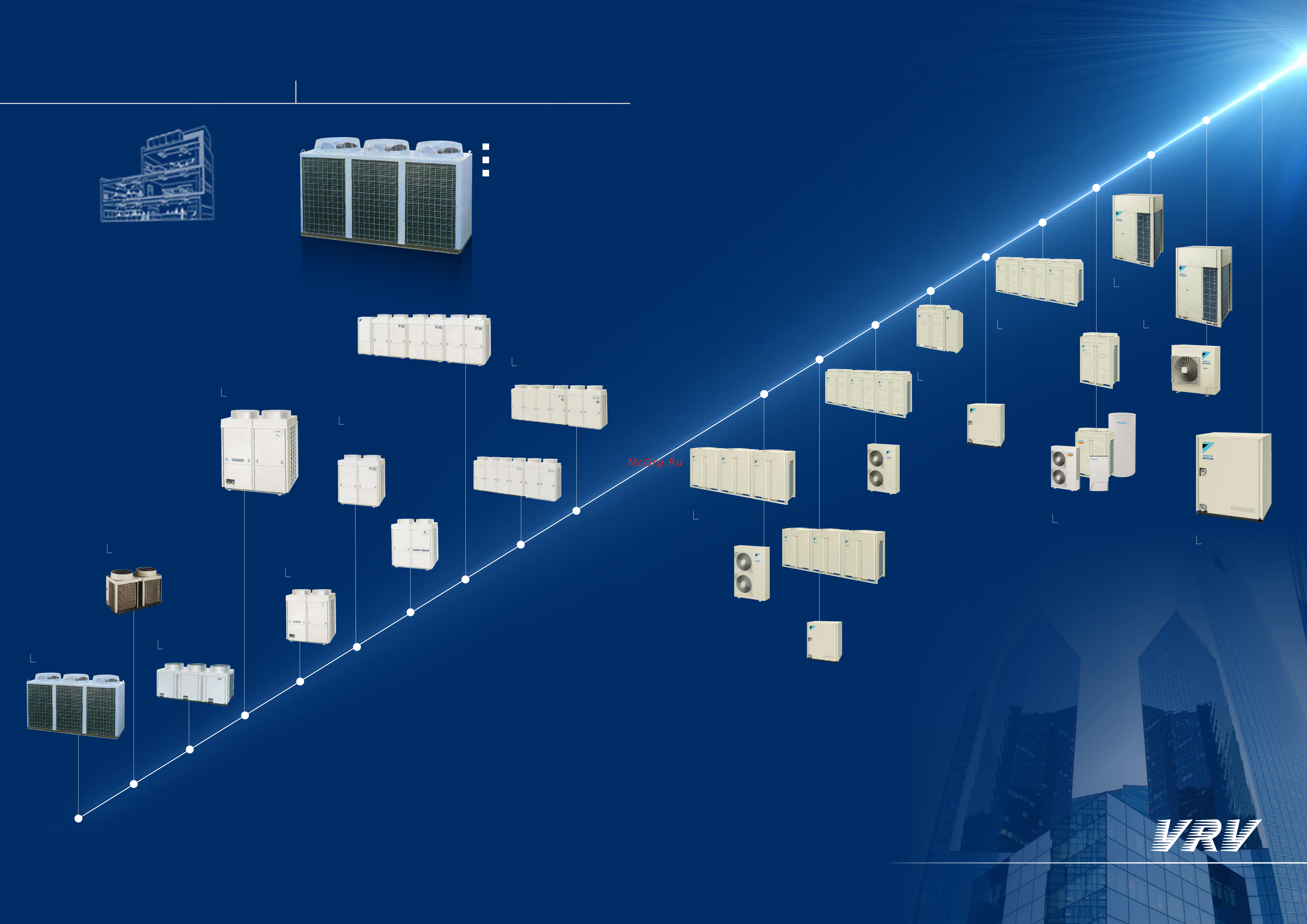 Daikin FXSQ80PVE4 [3/102] The 1st generation