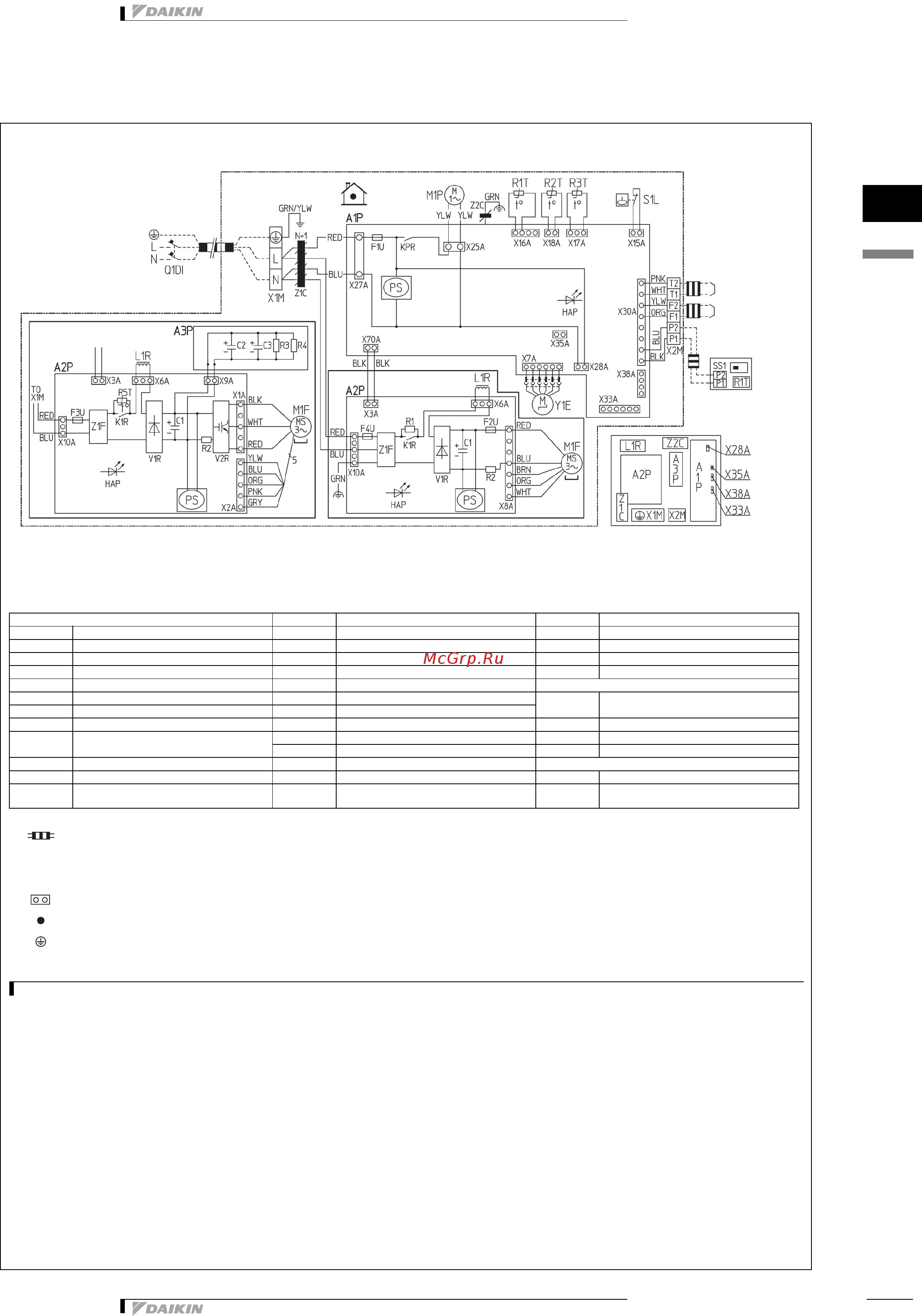 Daikin FXSQ25P7VEB [18/29] Монтажная схема