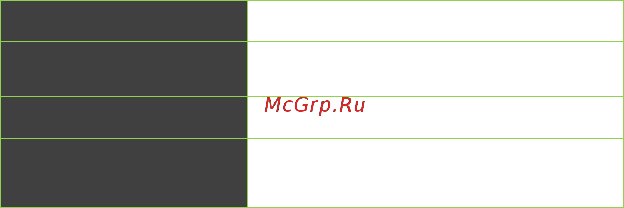 Zkteco UHF1-5E Руководство пользователя онлайн [5/8] 544706