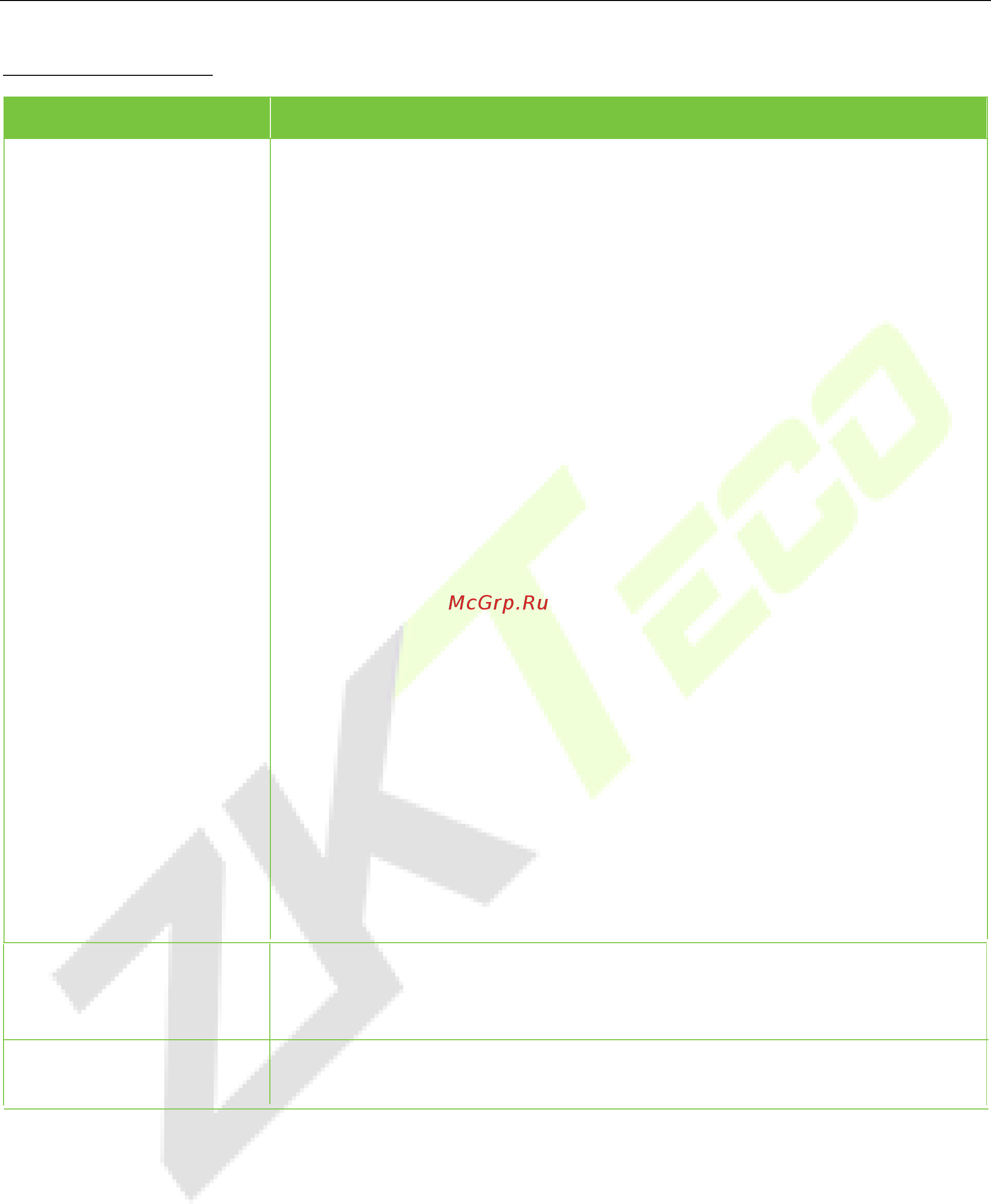Zkteco G4L [61/93] Shortcut key mappings