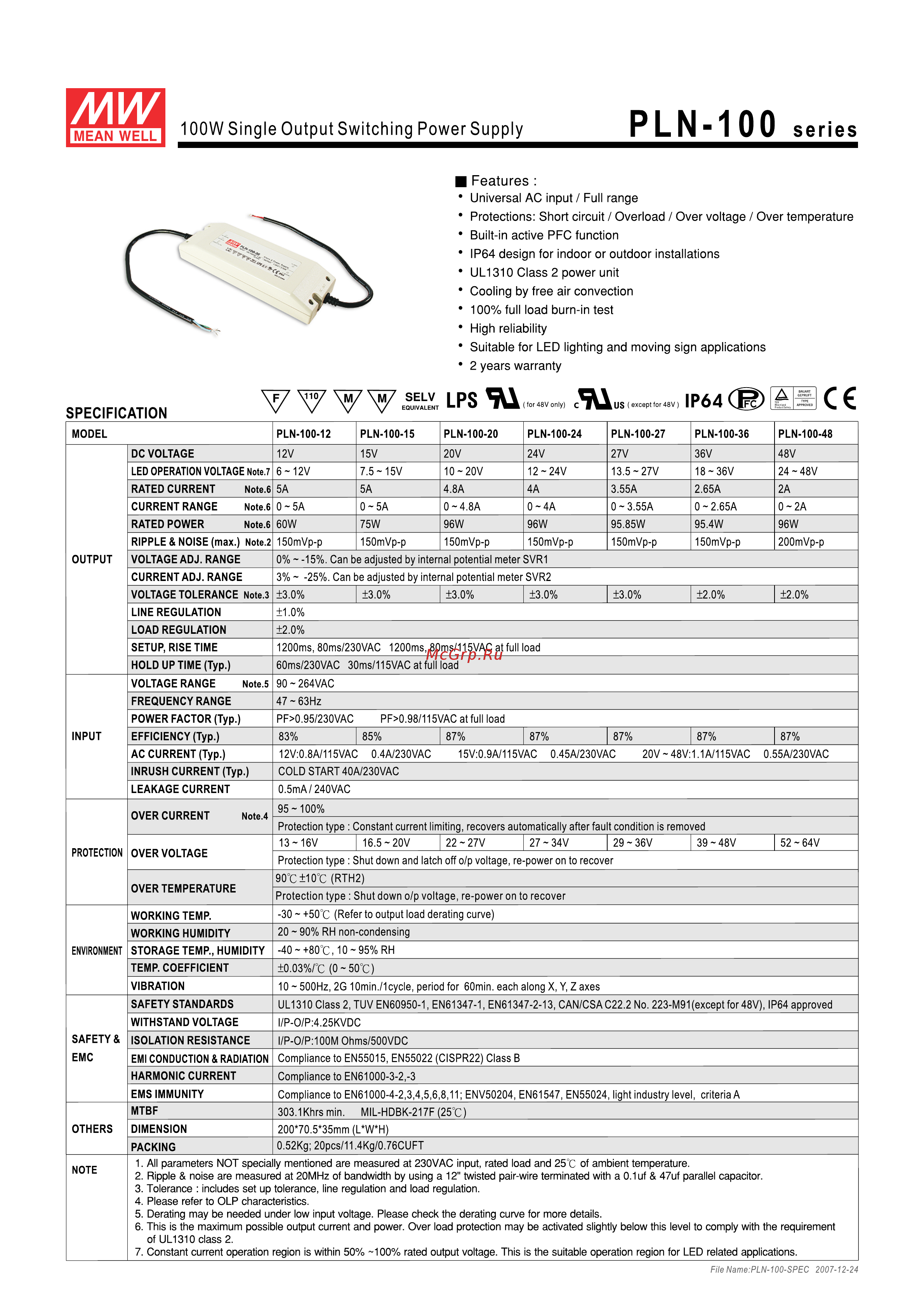 MEAN WELL PLN-100-24 Datasheet онлайн