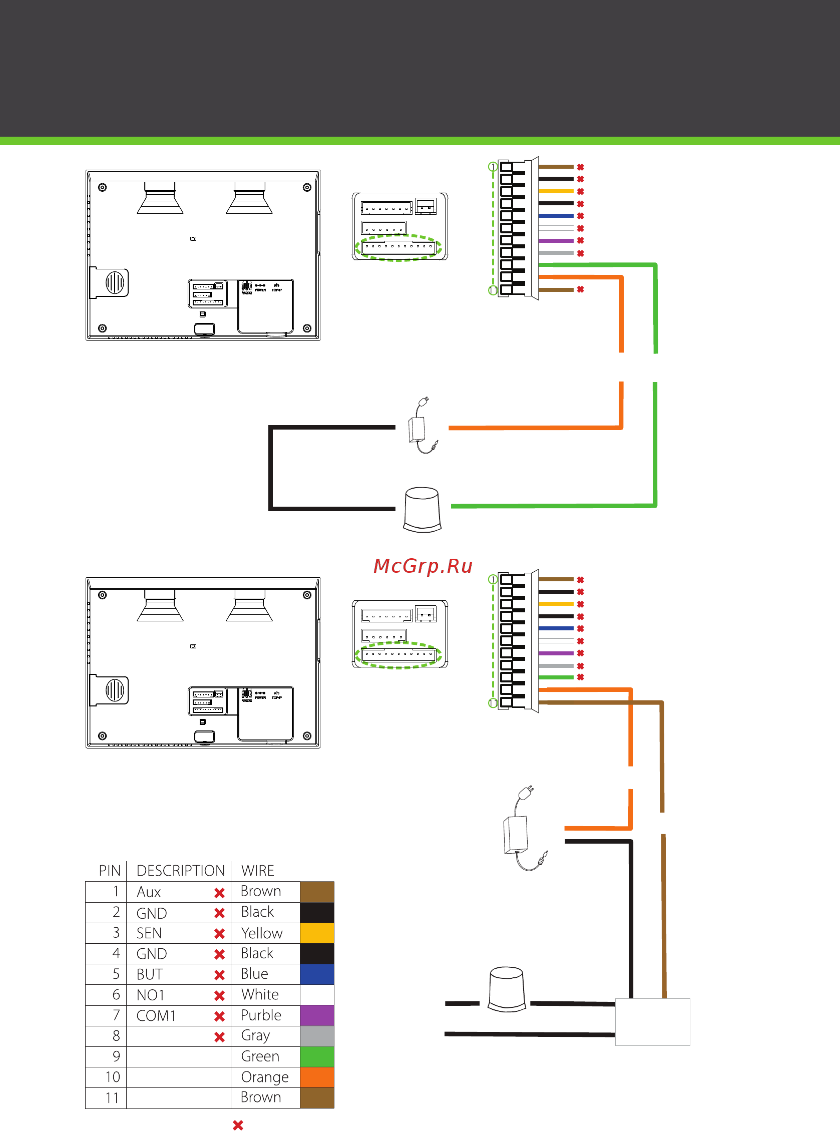 Zkteco IN05 [10/18] Alarm connection