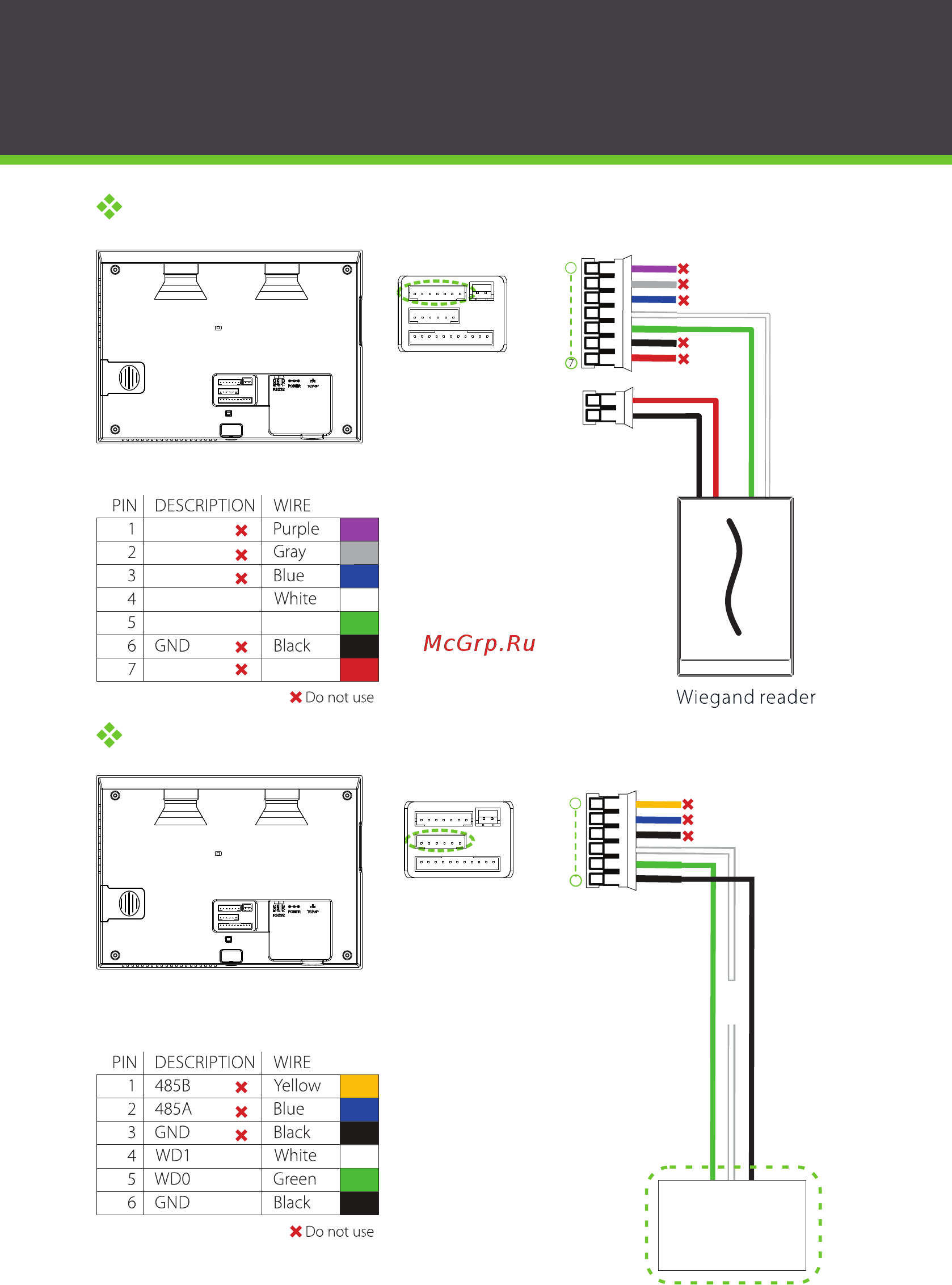 Zkteco IN05 [11/18] Wiegand input output connection