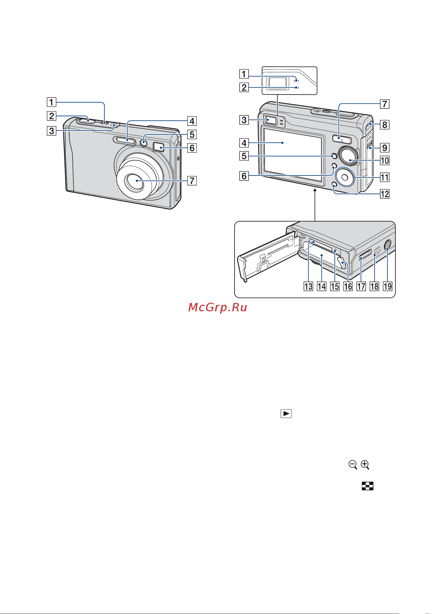 Sony Cyber-Shot DSC-W90 [14/133] Обозначение частей