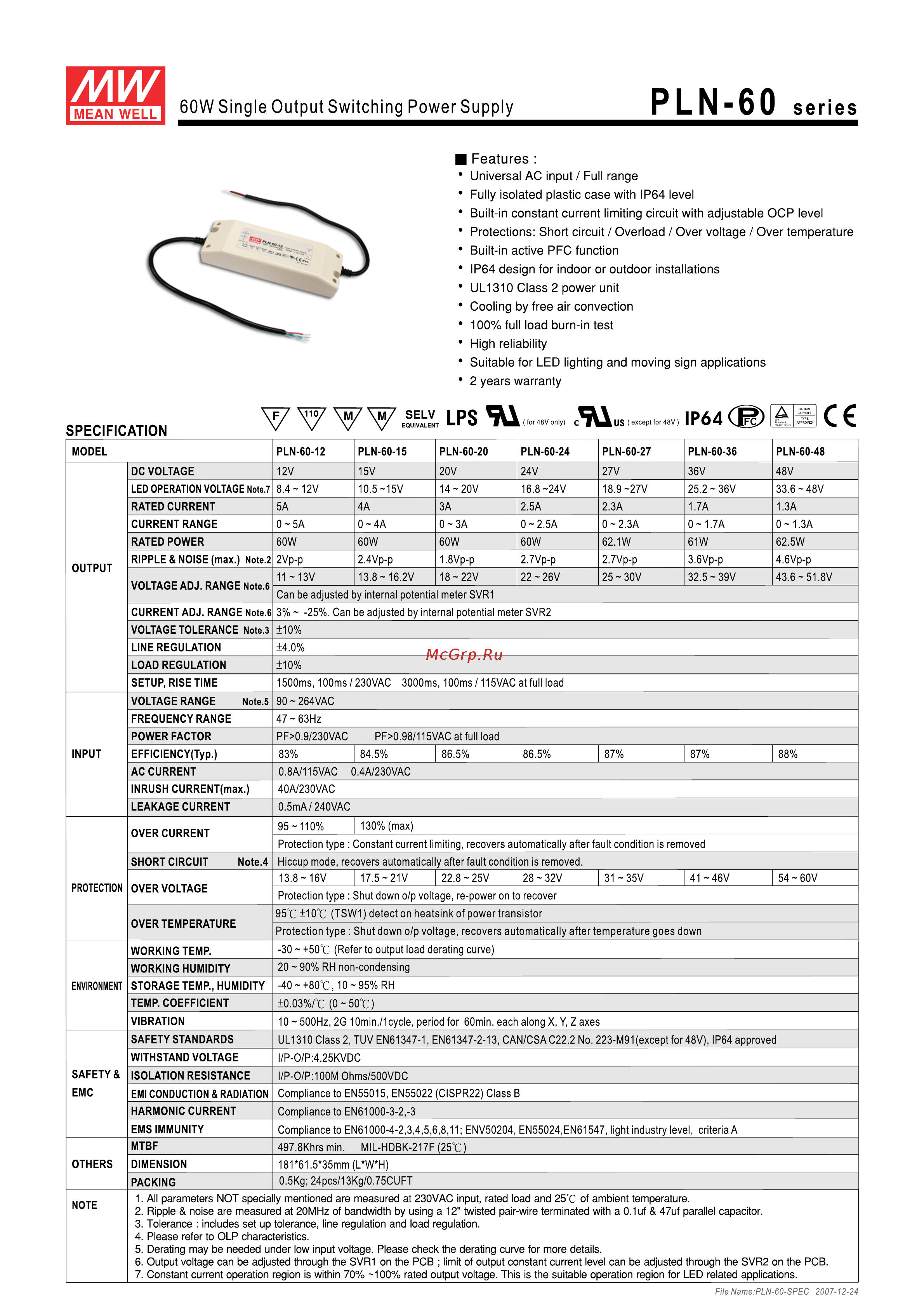 MEAN WELL PLN-60-12 Datasheet онлайн