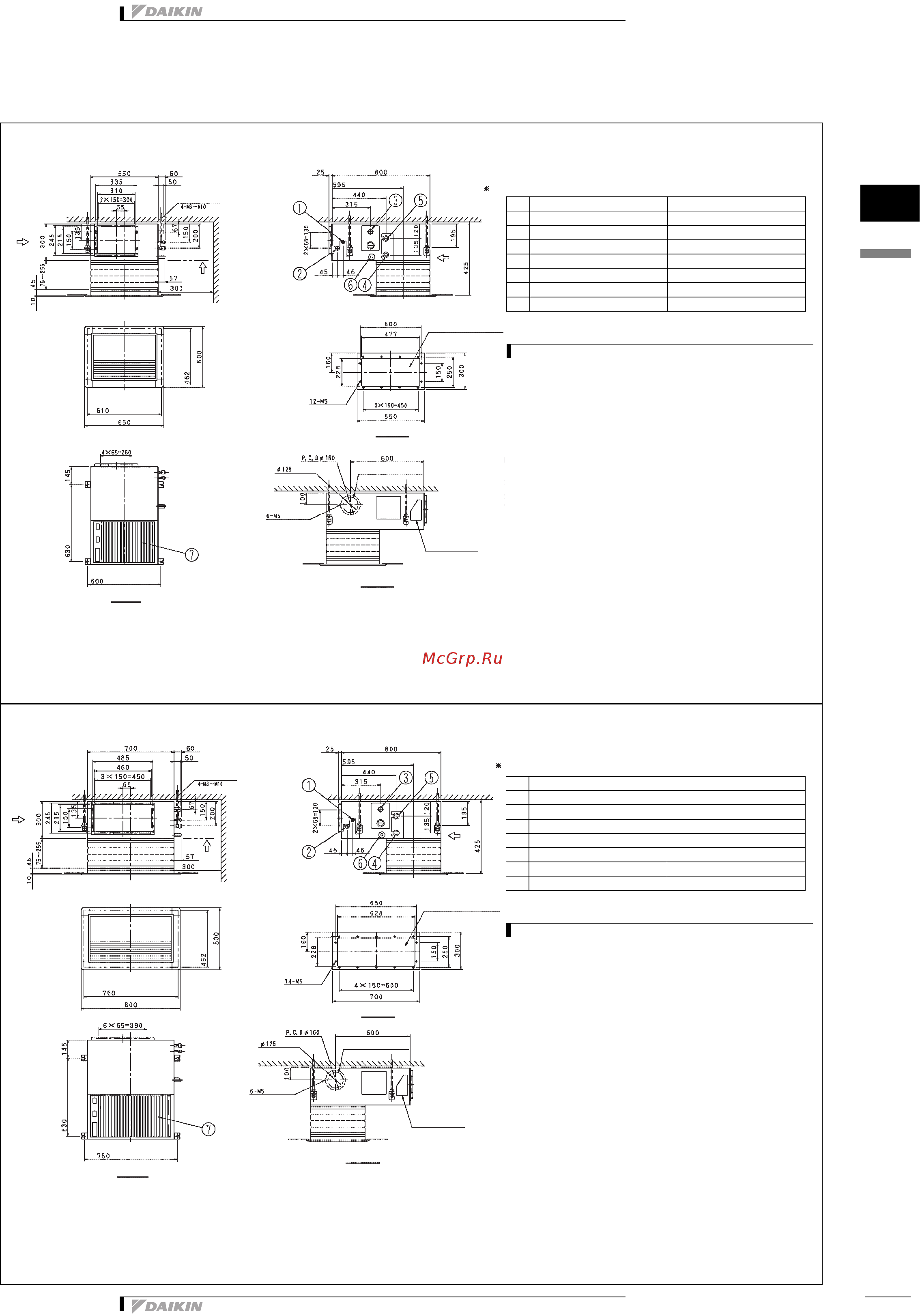 Daikin FXSQ63MVE [14/22] Nr name description