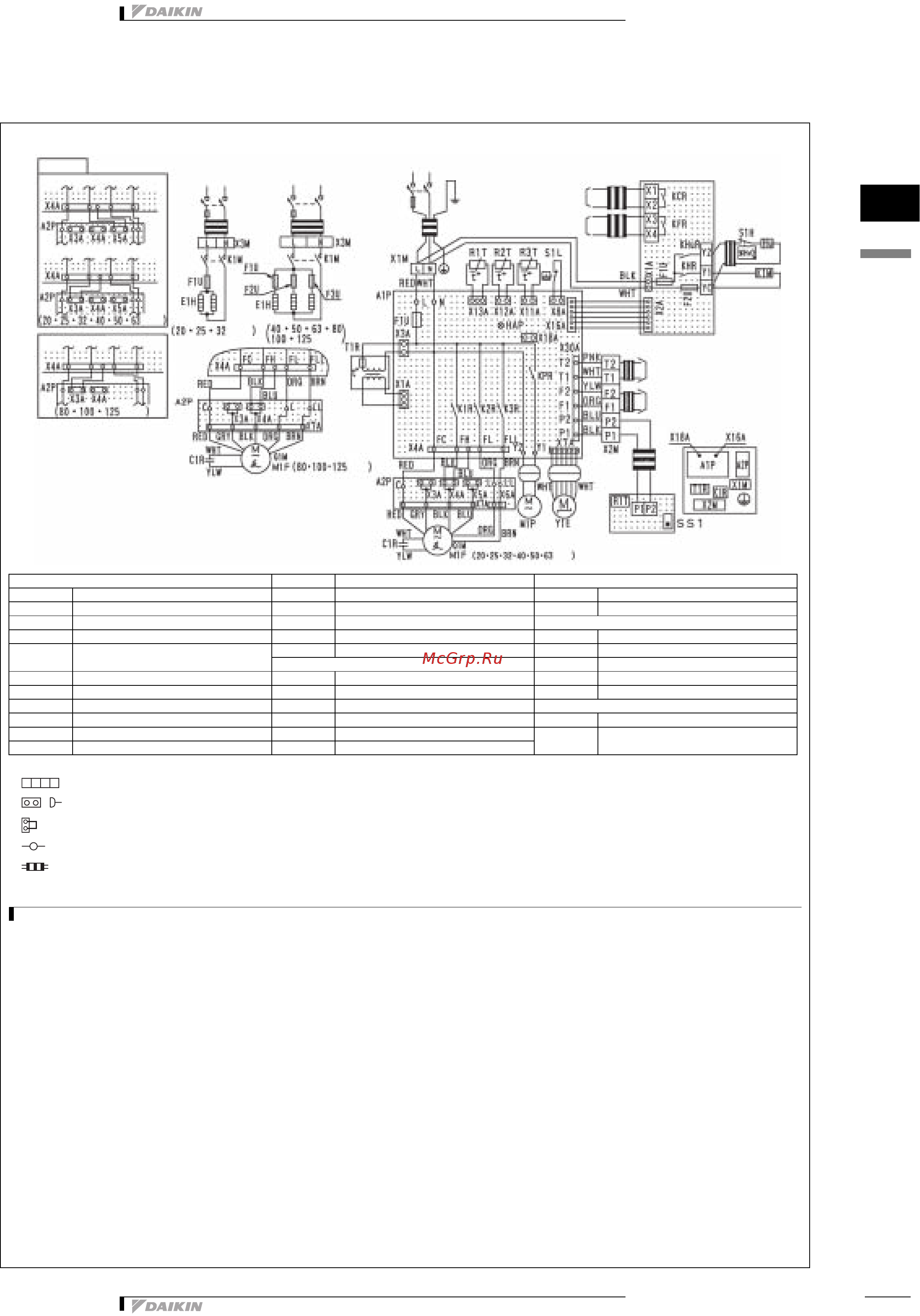 Daikin FXSQ63MVE [18/22] Wiring diagram