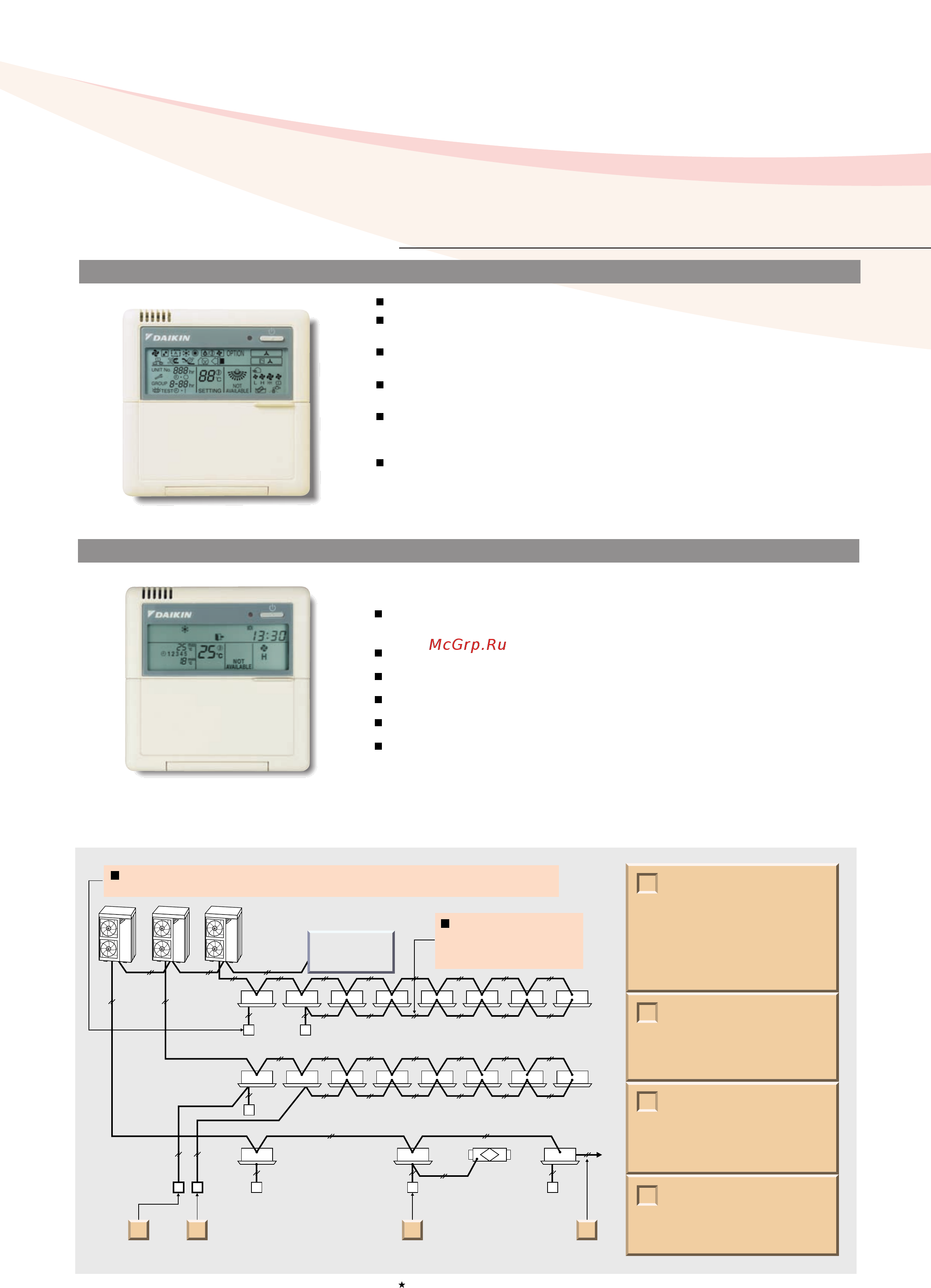 Daikin FXSYQ40MVE [10/40] Control systems