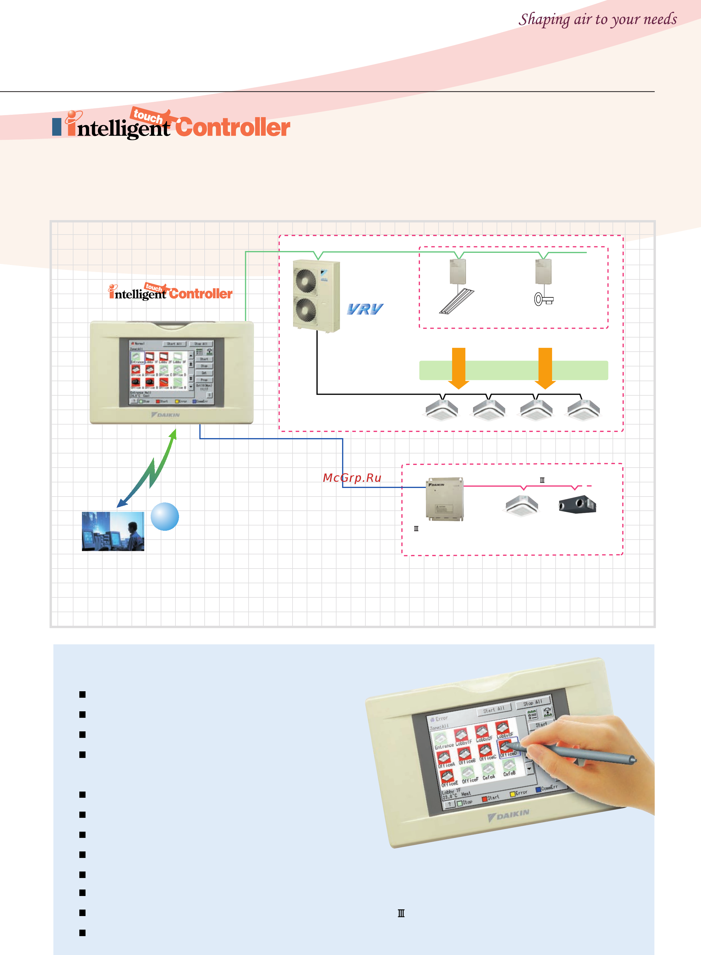 Daikin FXSYQ20MVE [15/40] Features