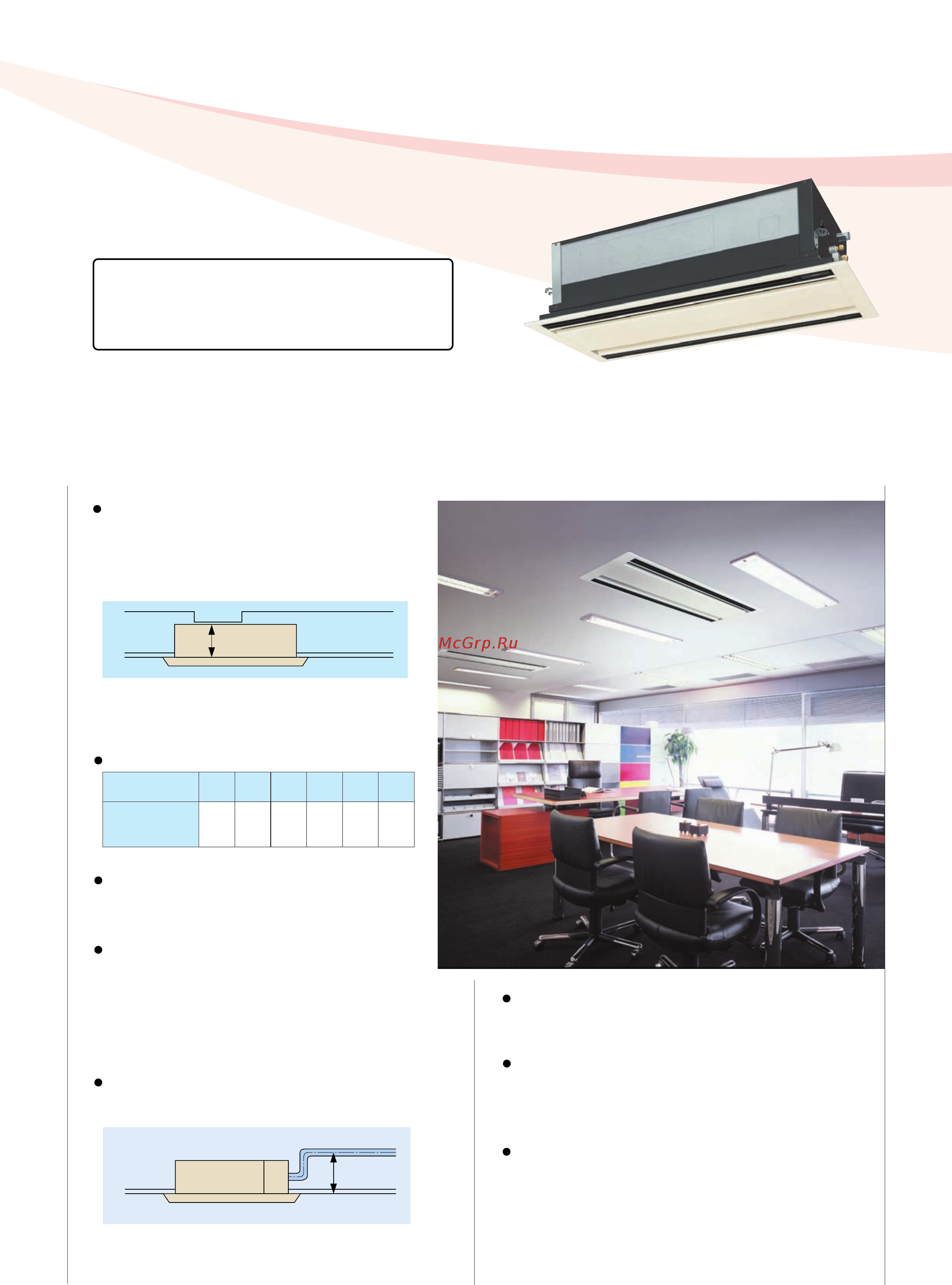 Daikin FXSYQ80MVE [18/40] Indoor unit lineup