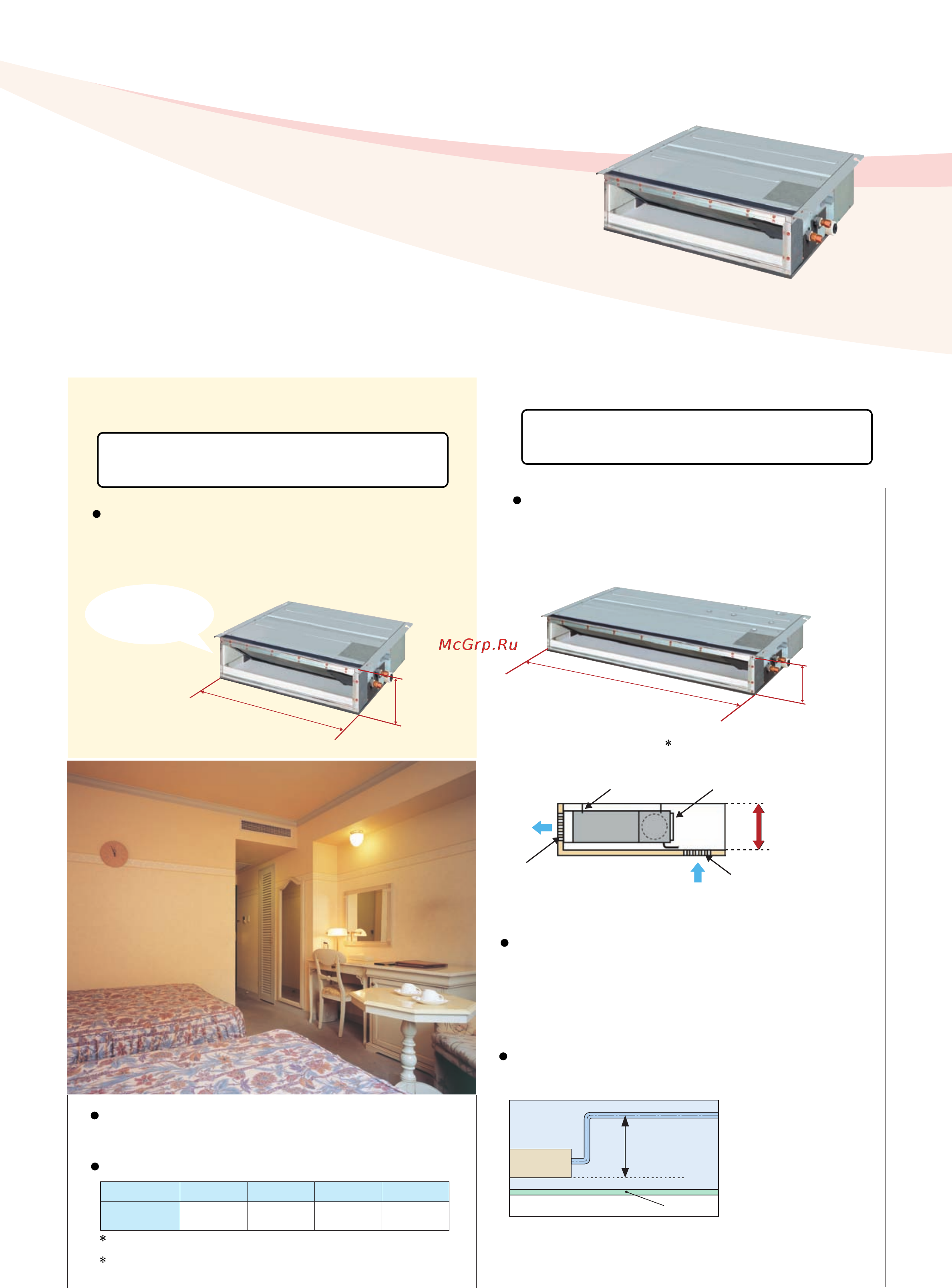 Daikin FXSYQ20MVE [20/40] Indoor unit lineup