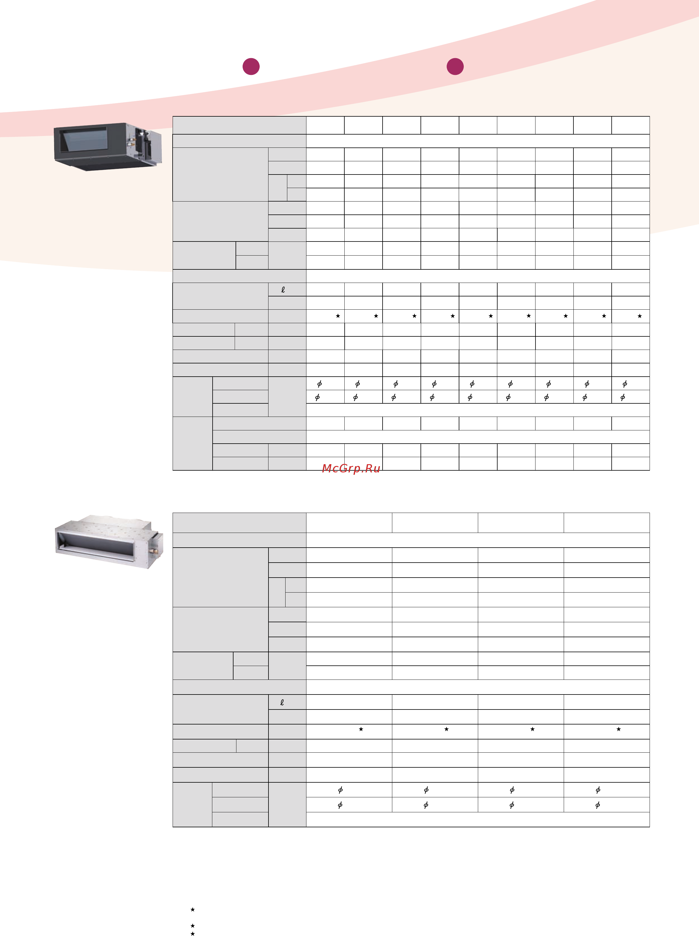 Daikin FXSYQ20MVE [31/40] Indoor units