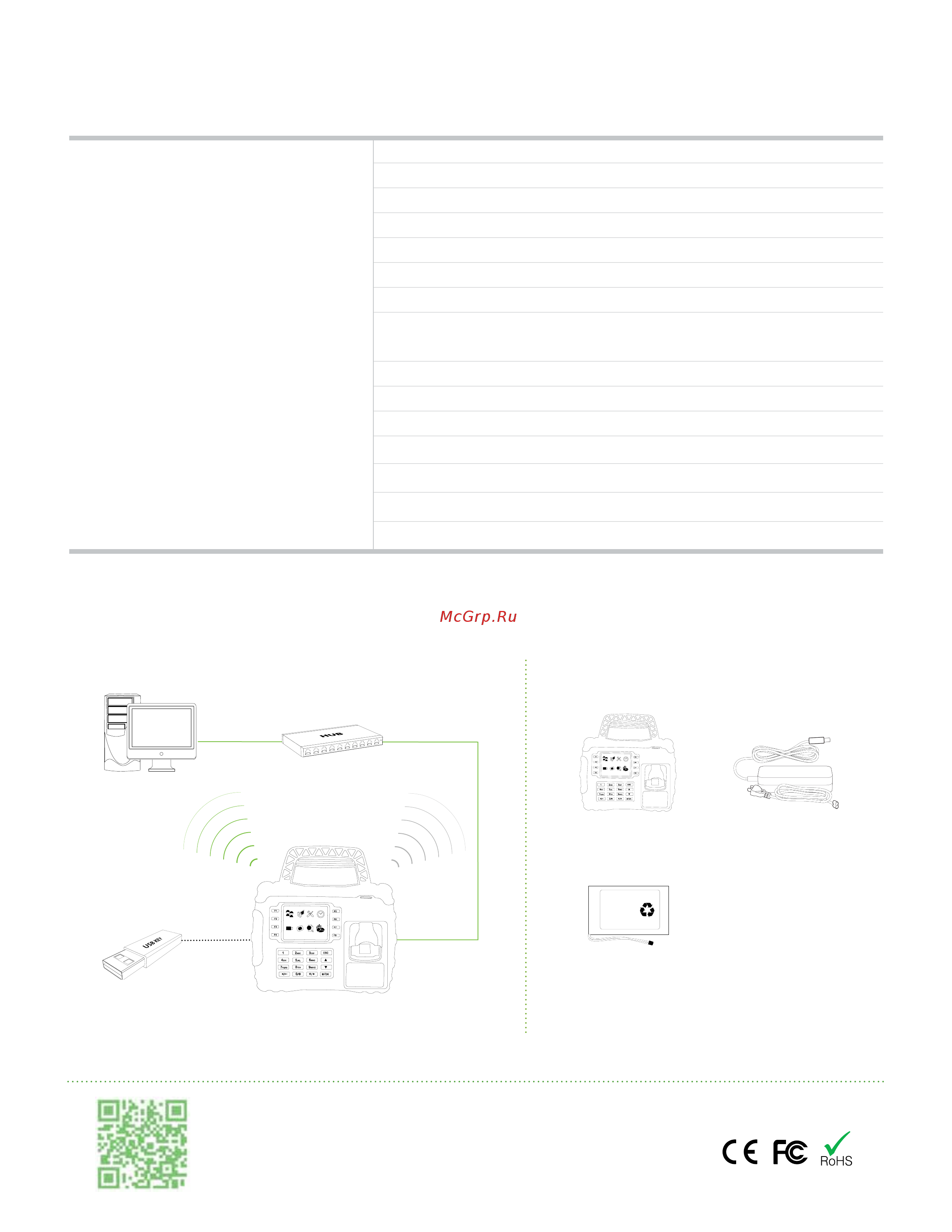 Zkteco S922 [2/2] Specifications