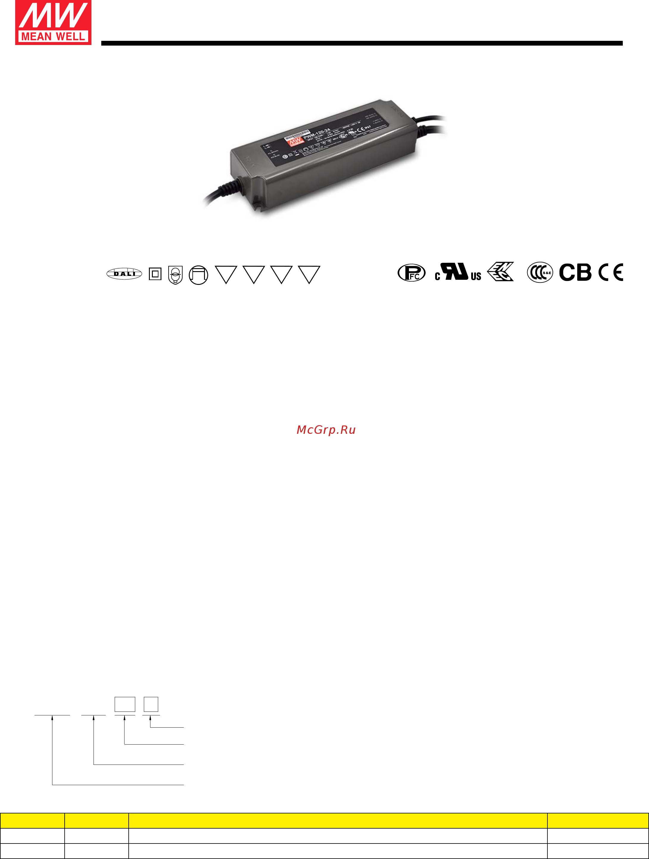 MEAN WELL PWM-120-24BLE Datasheet онлайн