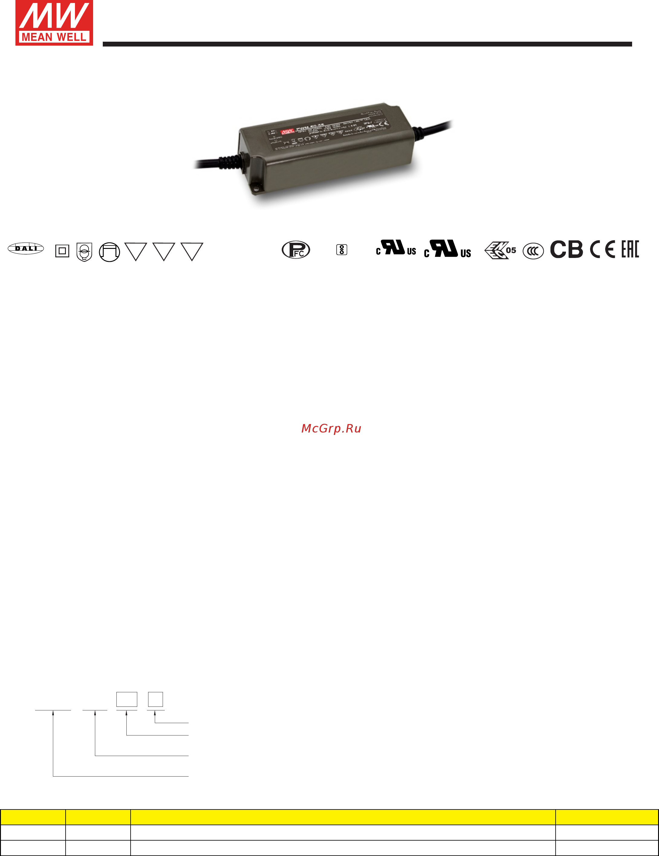 MEAN WELL PWM-60-24KN Datasheet онлайн