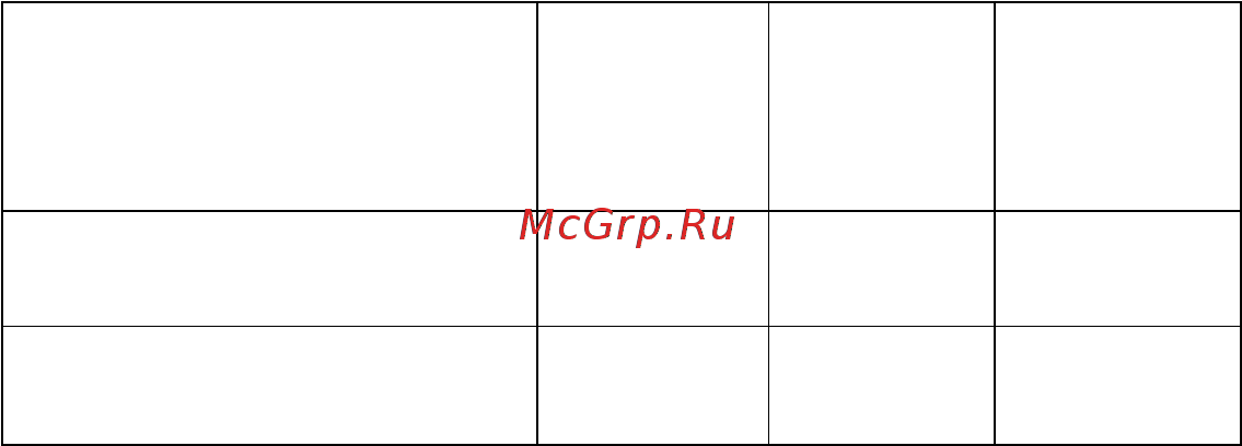 Candy FLG202/1W [46/56] Guideline values for cooking with the grill valeurs de référence pour cuire au gril