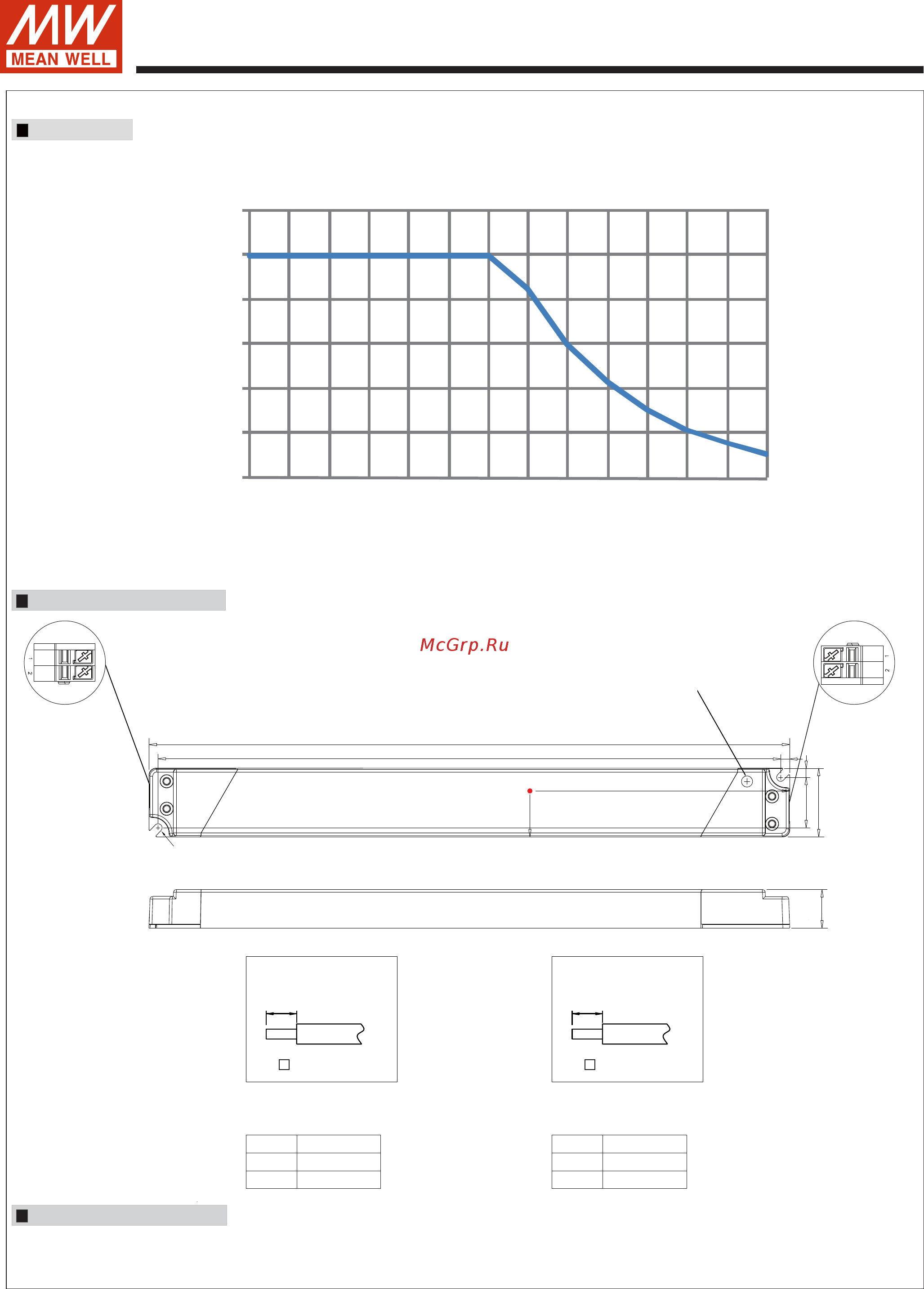 MEAN WELL SLD-50-56 [6/6] Series