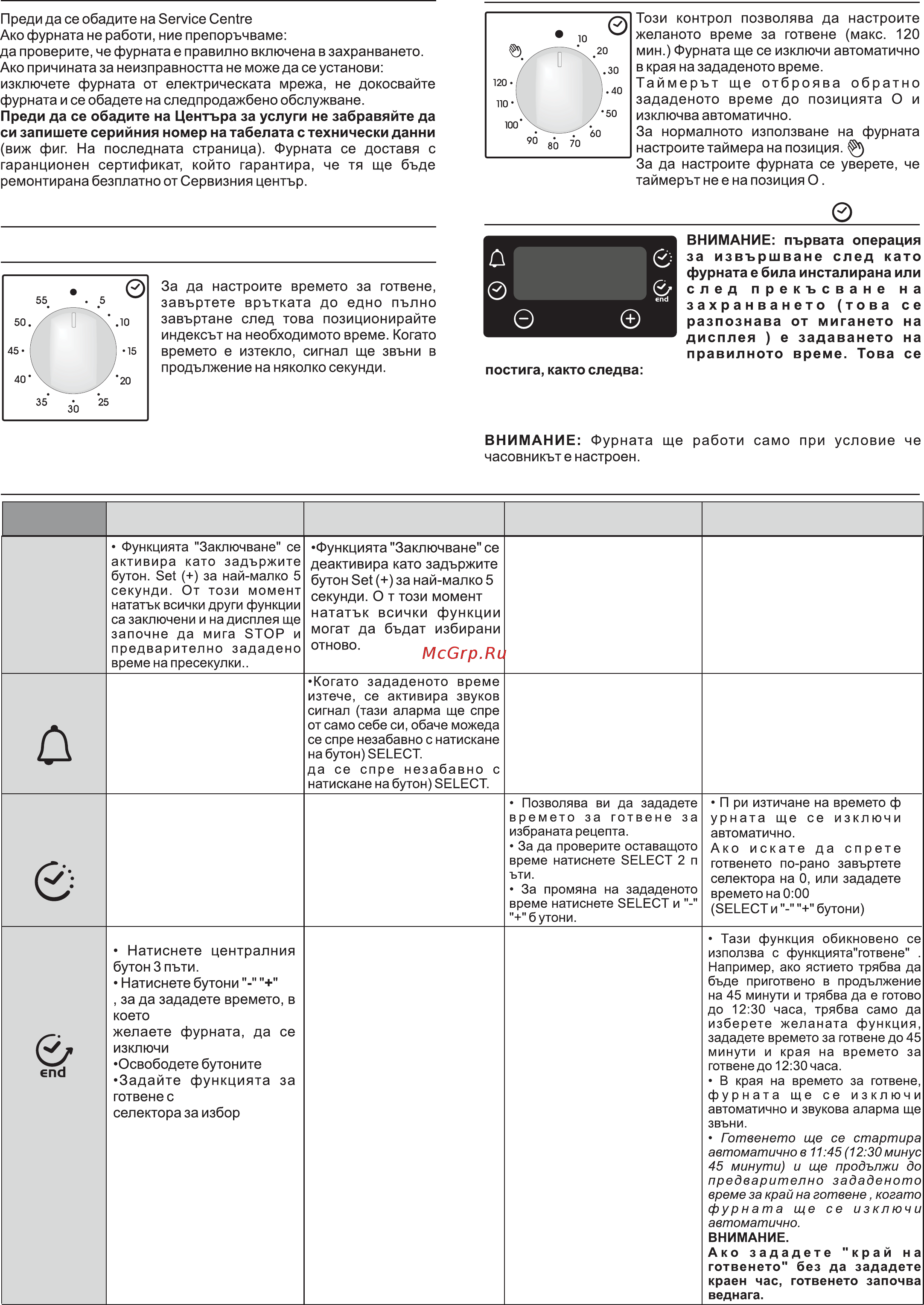 Candy FCNE828X WIFI [73/76] Бг 73
